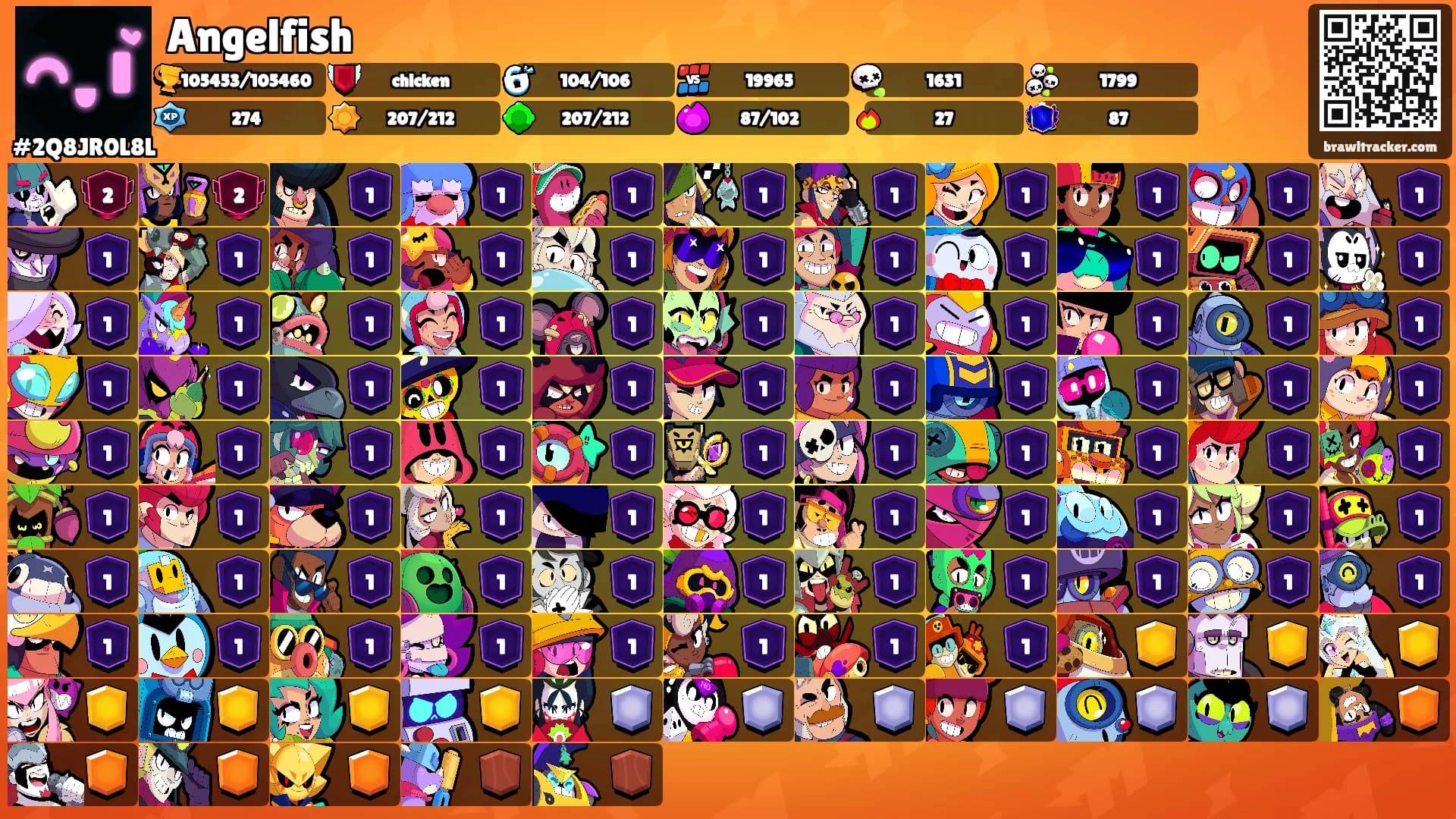 Angelfish's Ranks