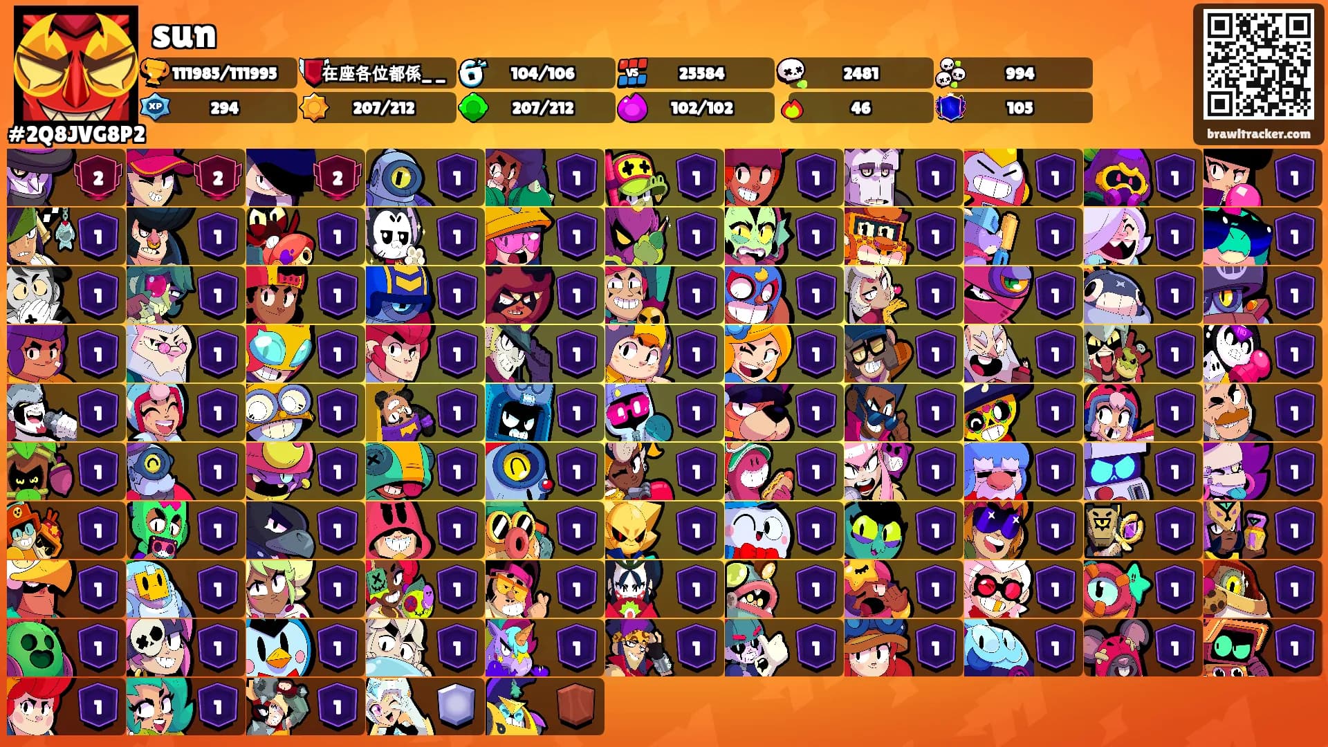 sun's Ranks