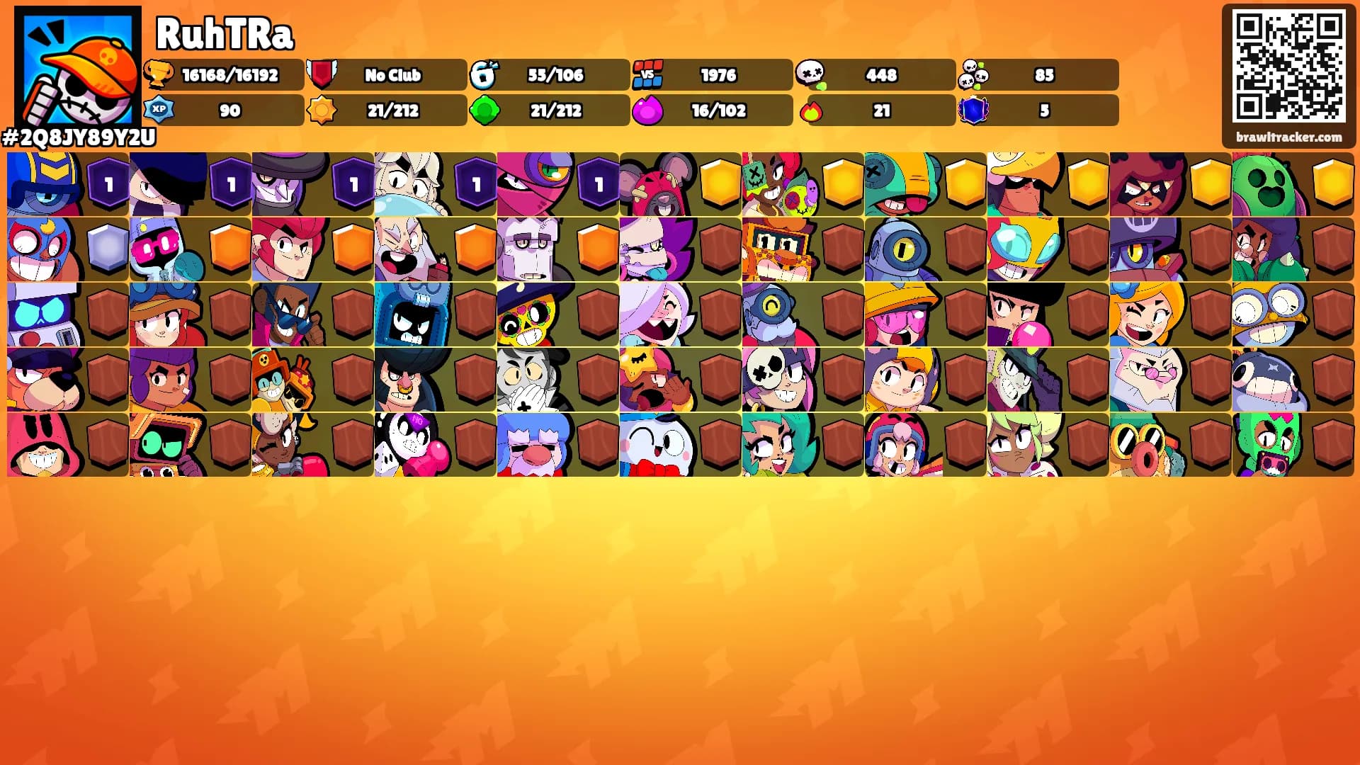 RuhTRa's Ranks