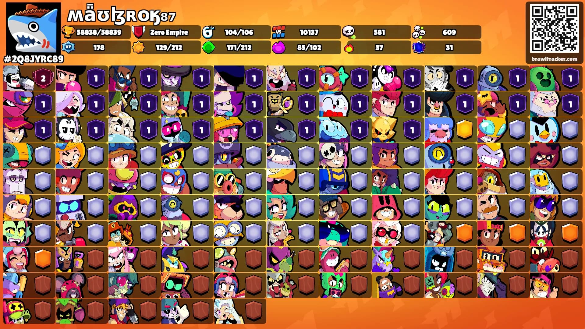 ʍǟʊɮʀօӄ₈₇'s Ranks
