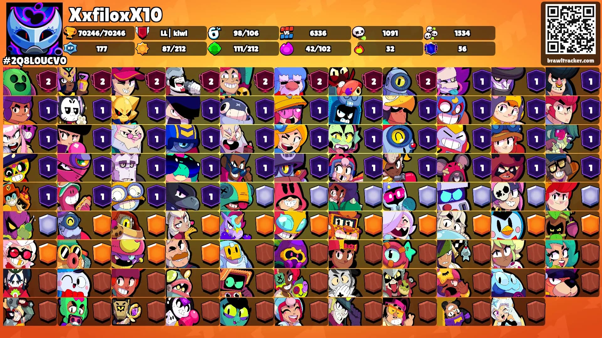 XxfiloxX10's Ranks