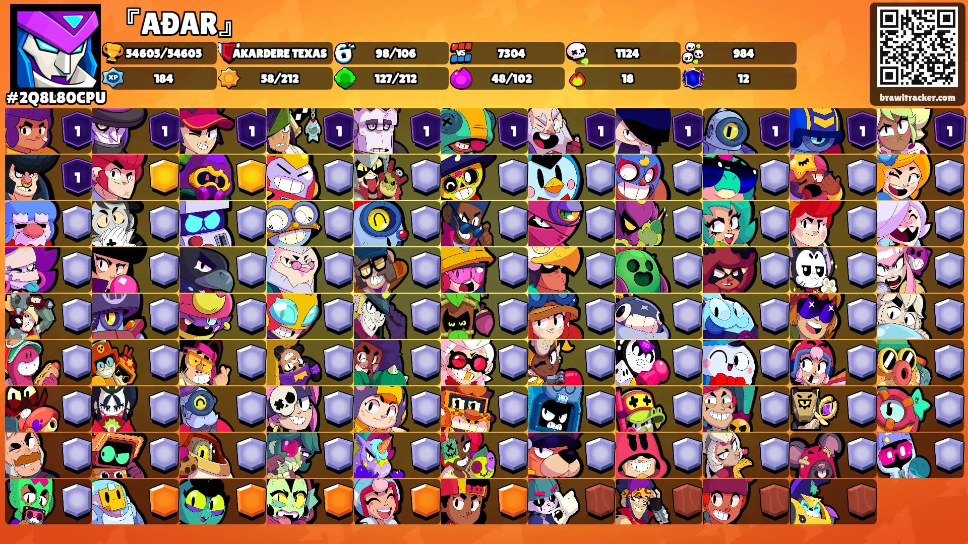『AÐAR』's Ranks