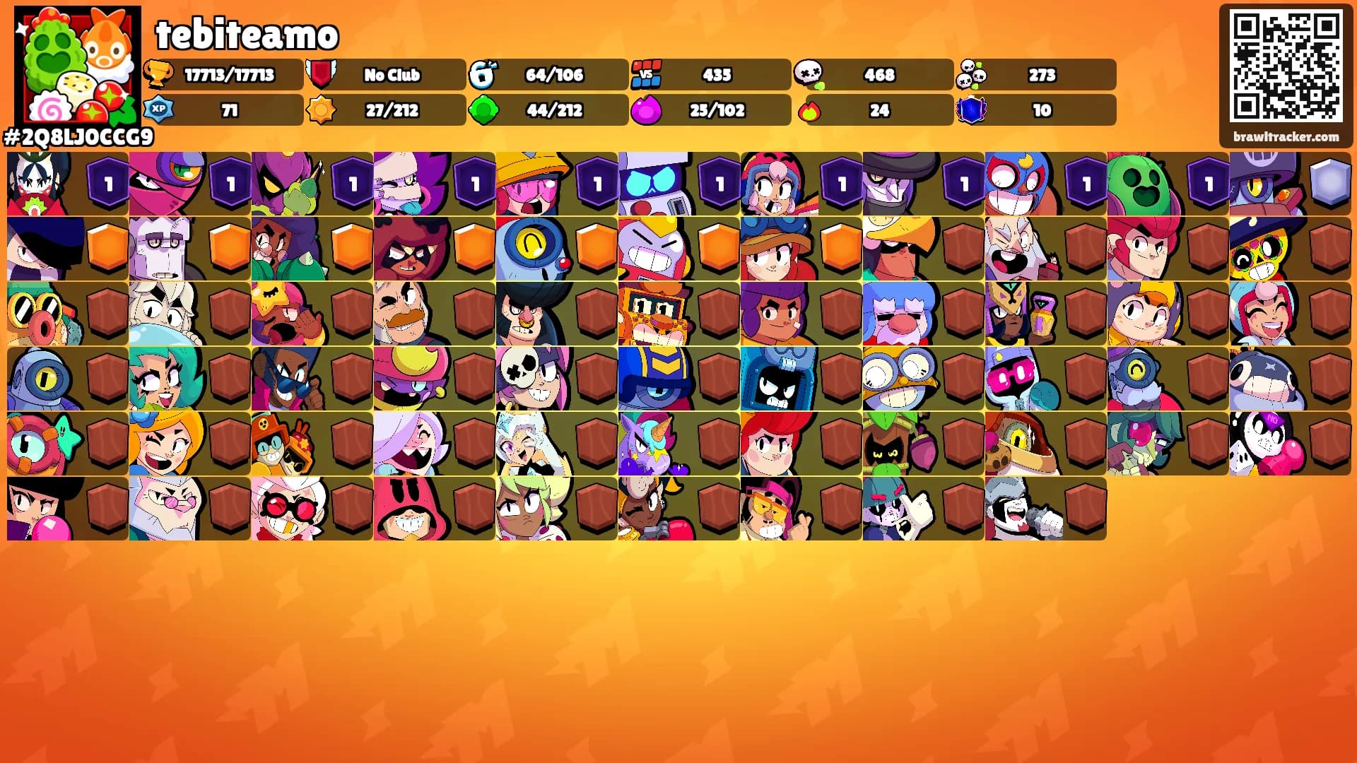 tebiteamo's Ranks