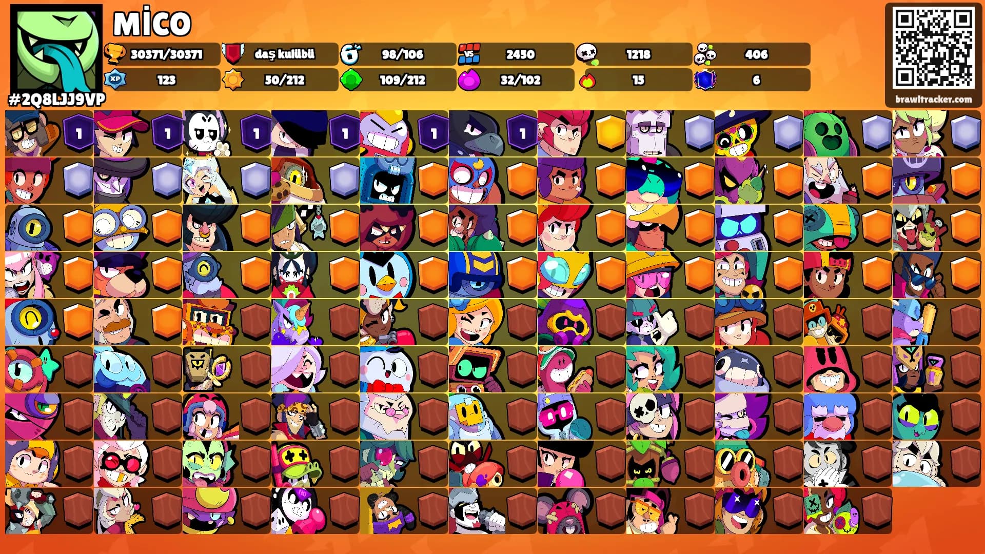 MİCO's Ranks