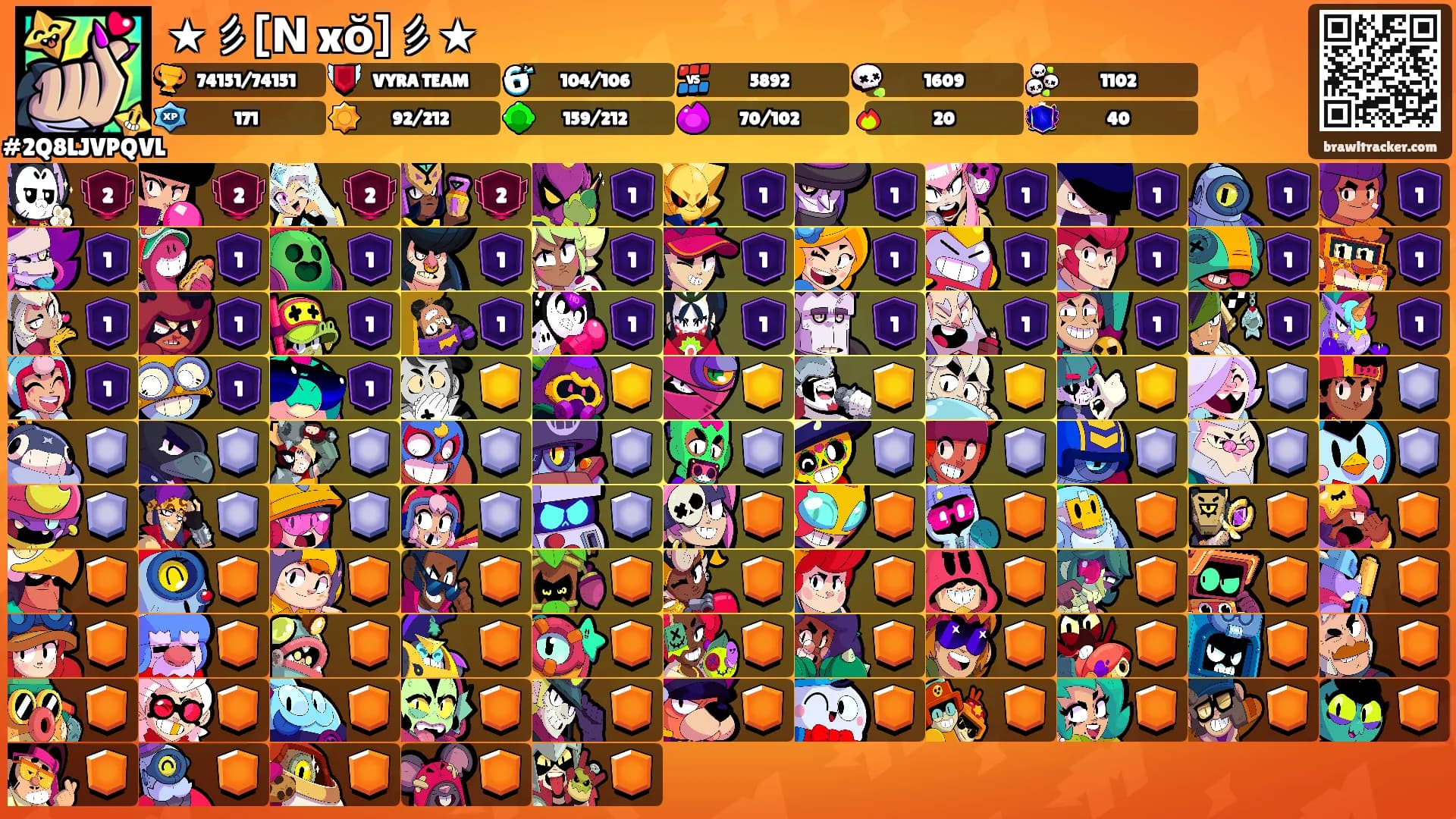 ★彡[𝗡Ꮛxŏ]彡★'s Ranks