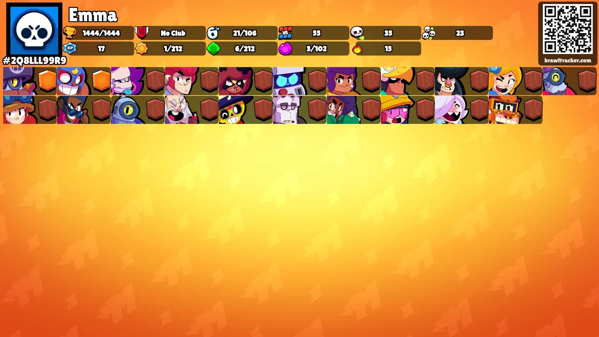 Emma's Ranks