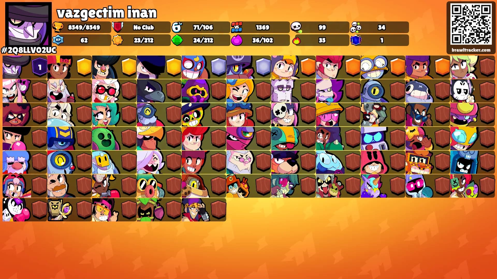 vazgectim inan's Ranks