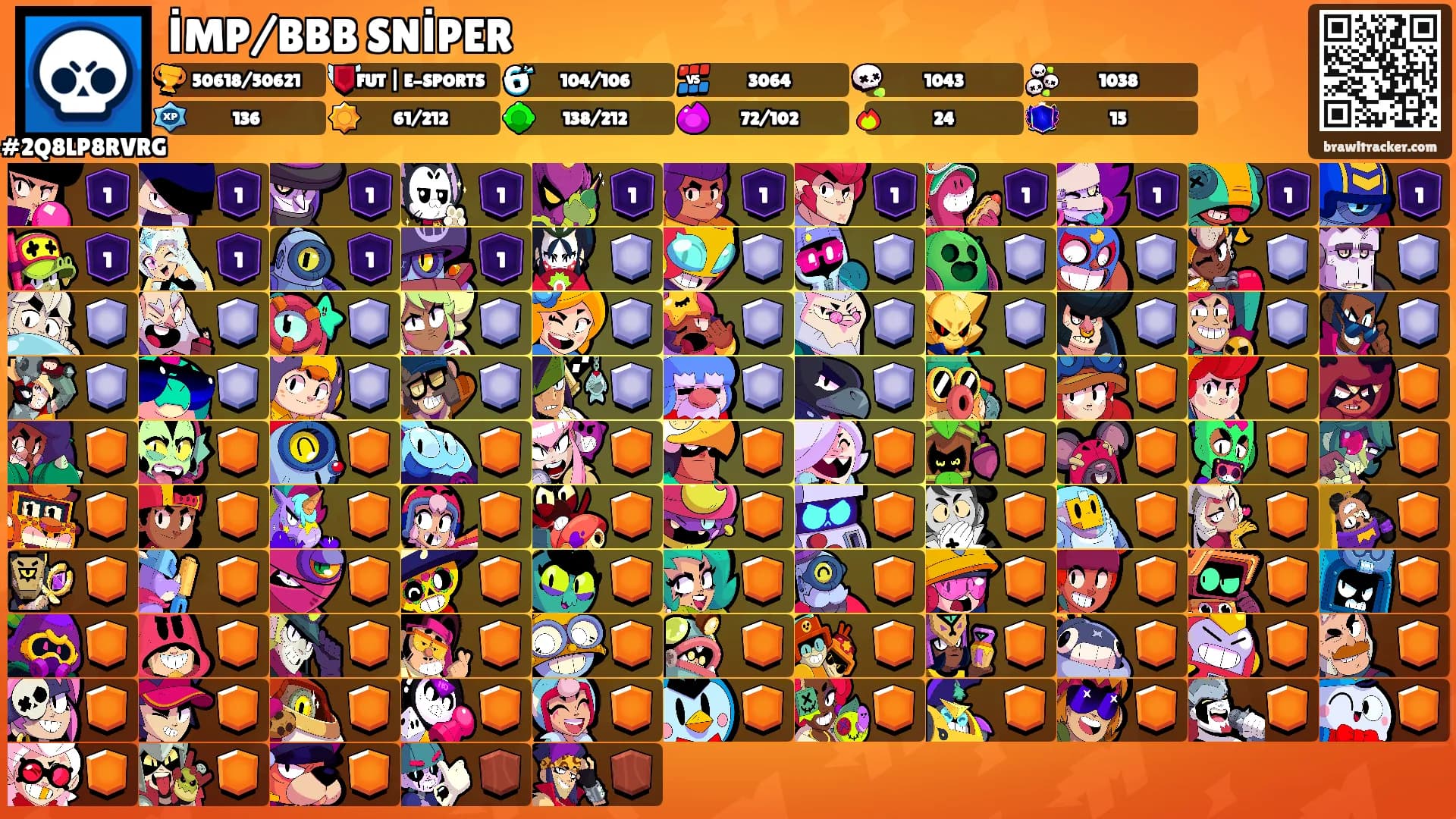 İMP/BBB SNİPER's Ranks