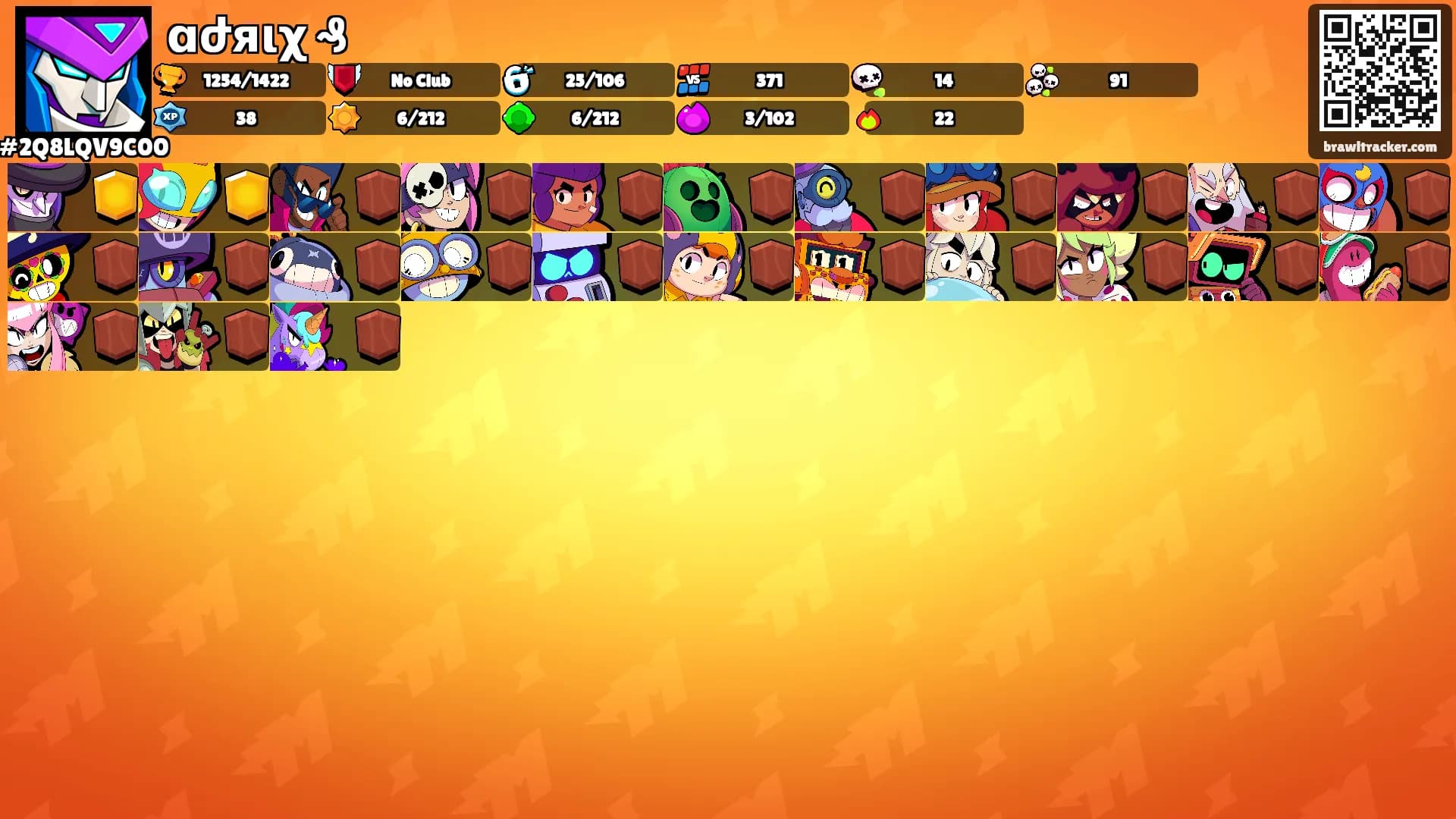 ɑժяιχ ₰'s Ranks