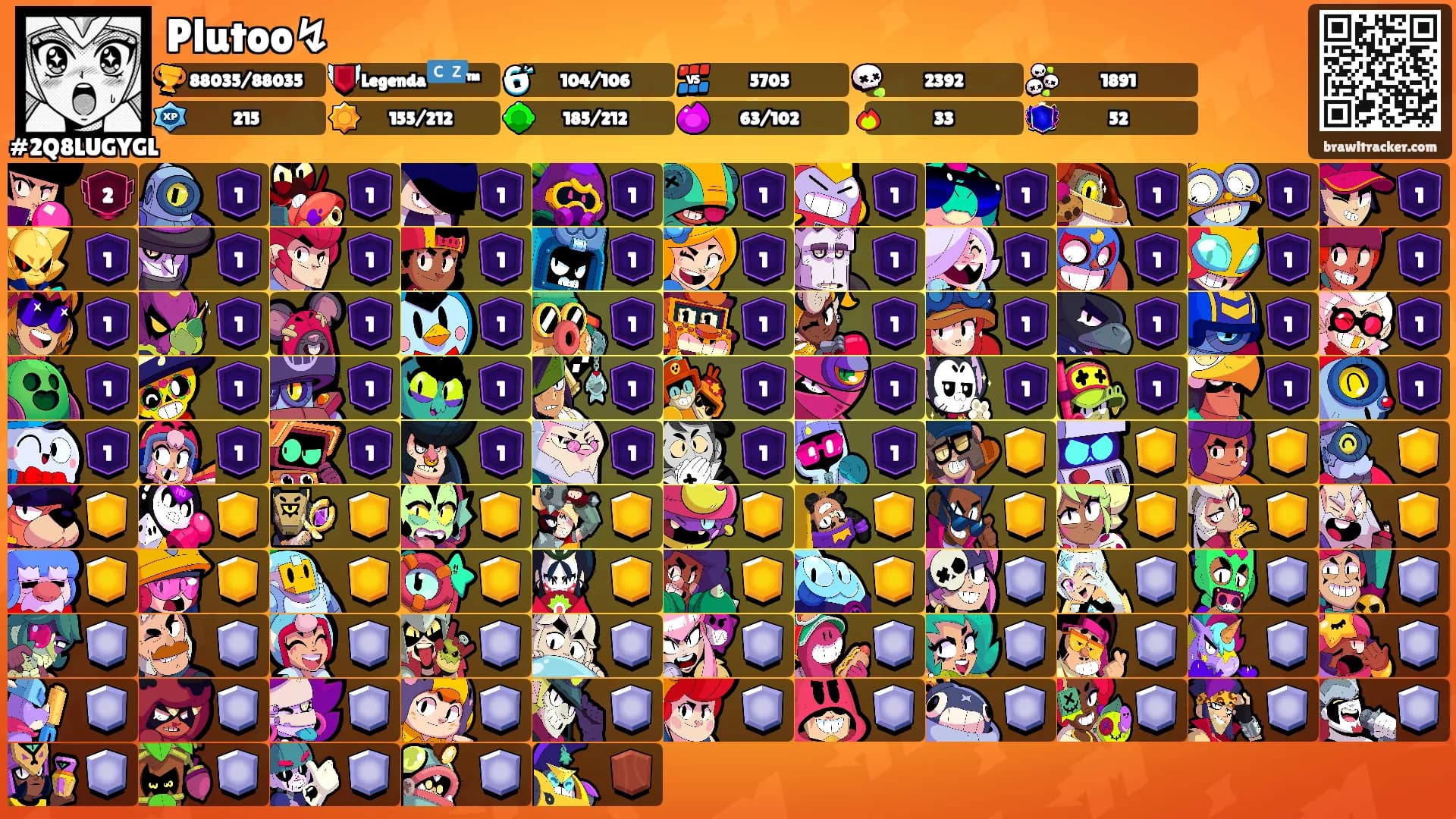 Plutoo↯'s Ranks