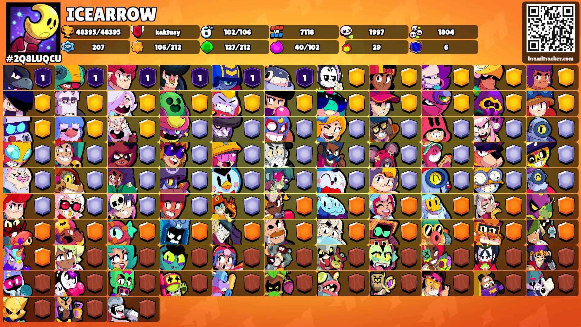 ICEARROW's Ranks