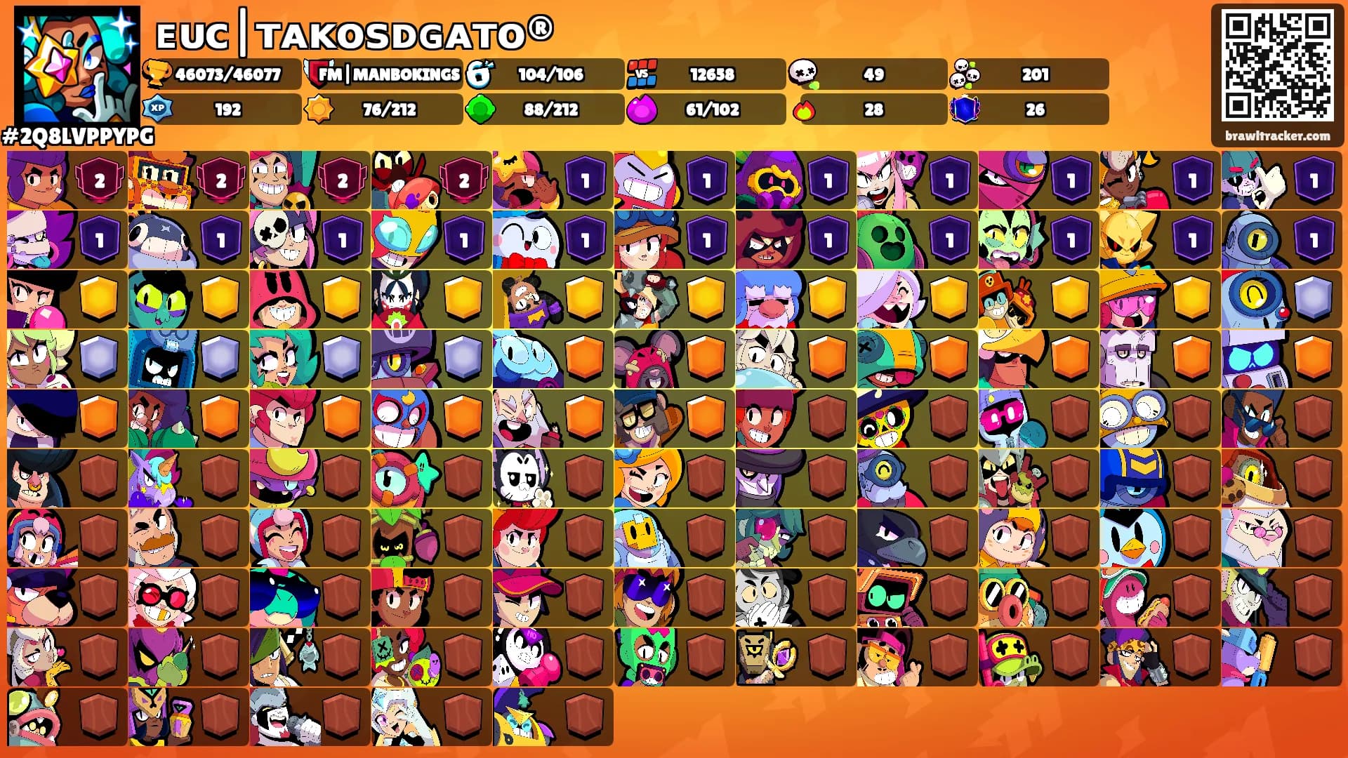 ᴇᴜᴄ|ᴛᴀᴋᴏꜱᴅɢᴀᴛᴏ®'s Ranks