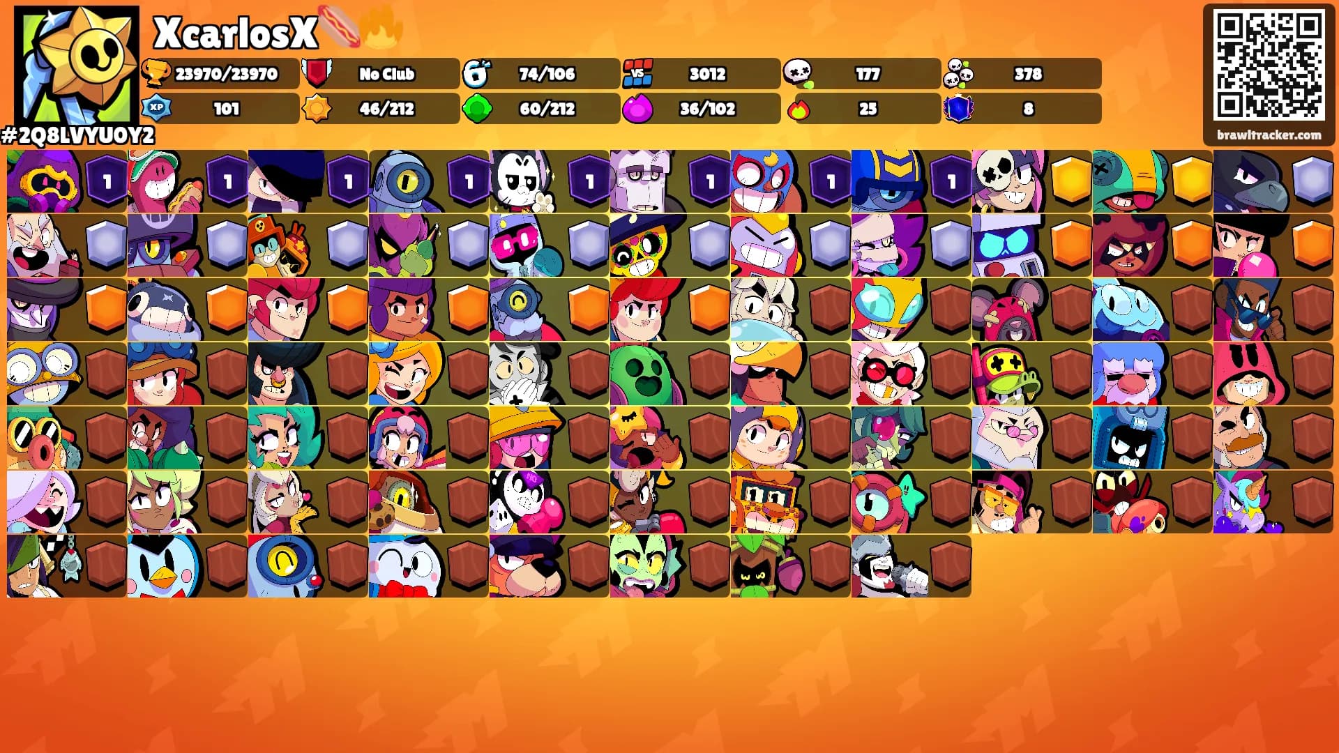 XcarlosX🌭🔥's Ranks