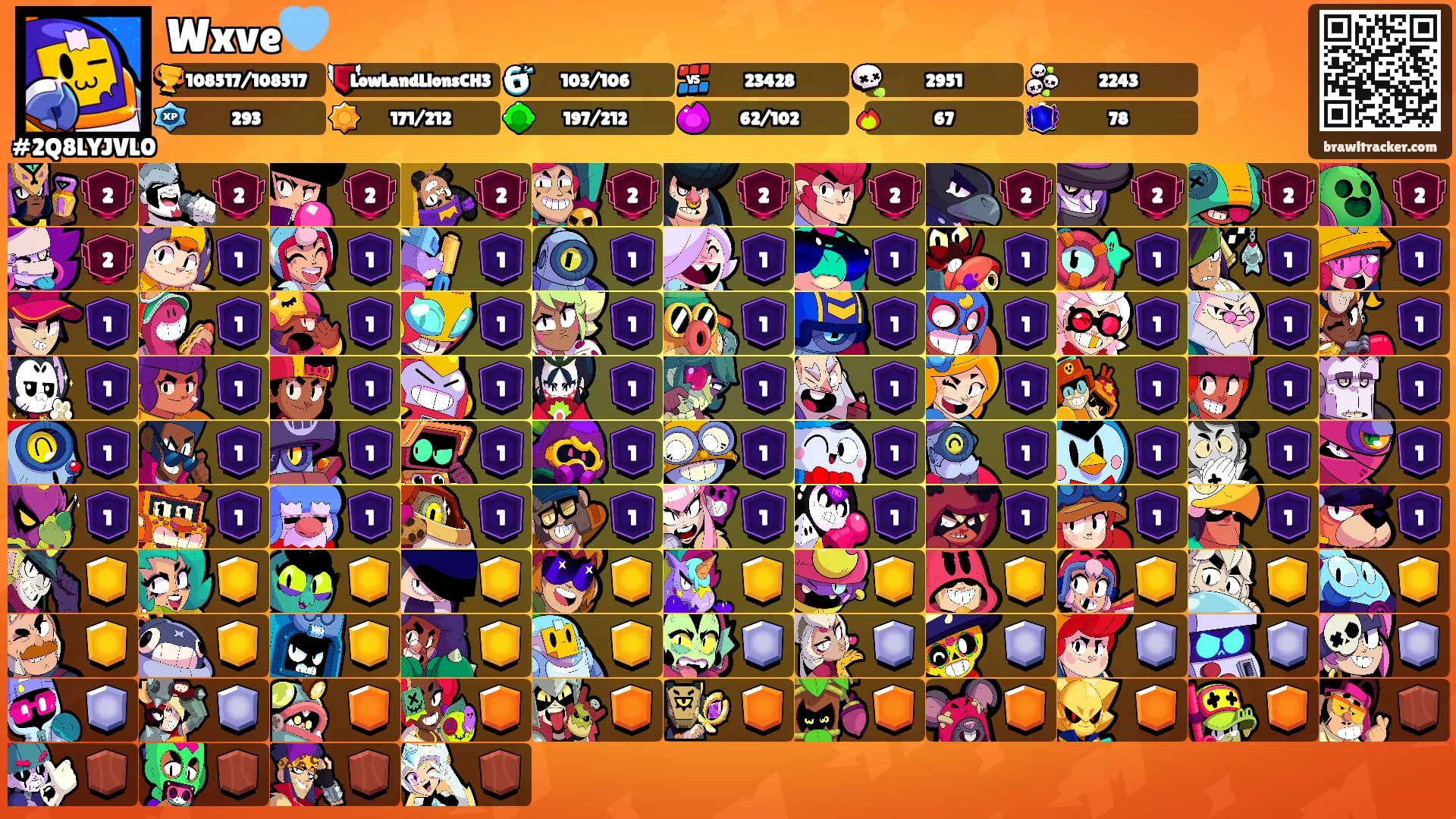 Wxve🩵's Ranks