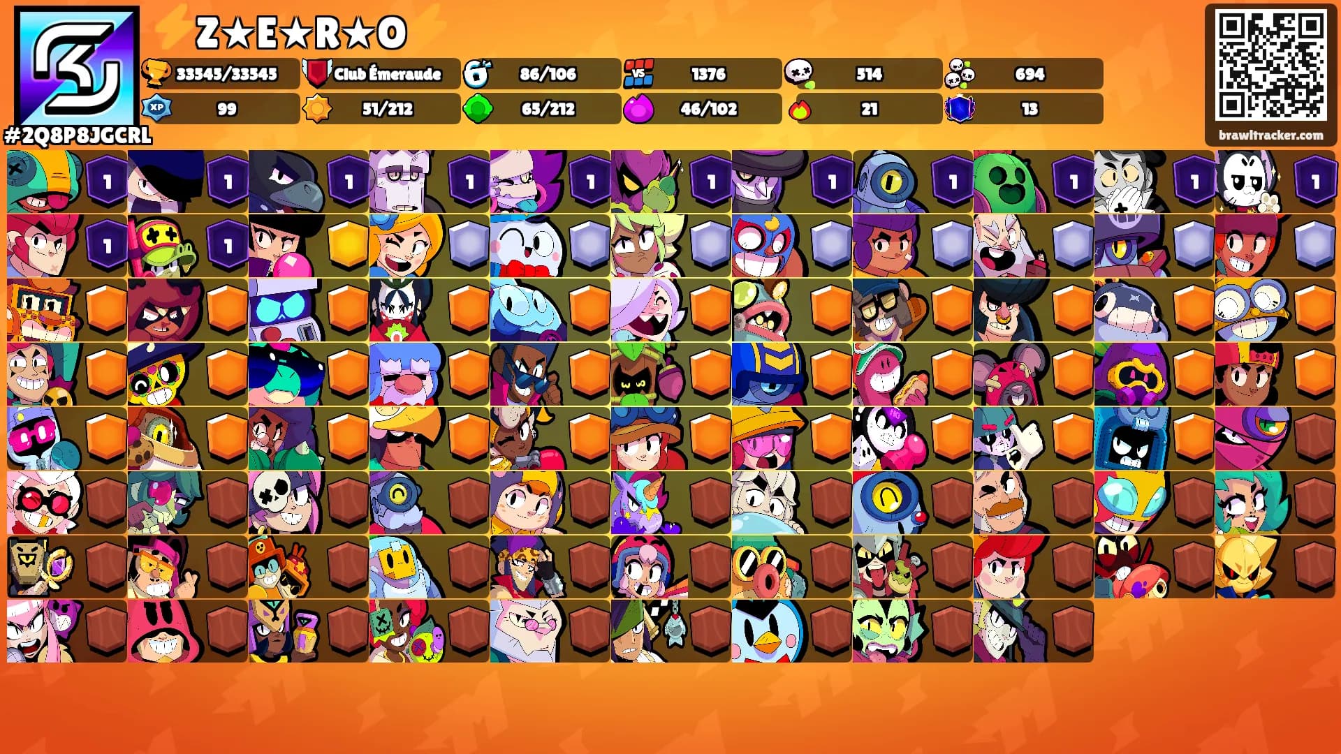 ⚡Z★E★R★O⚡'s Ranks