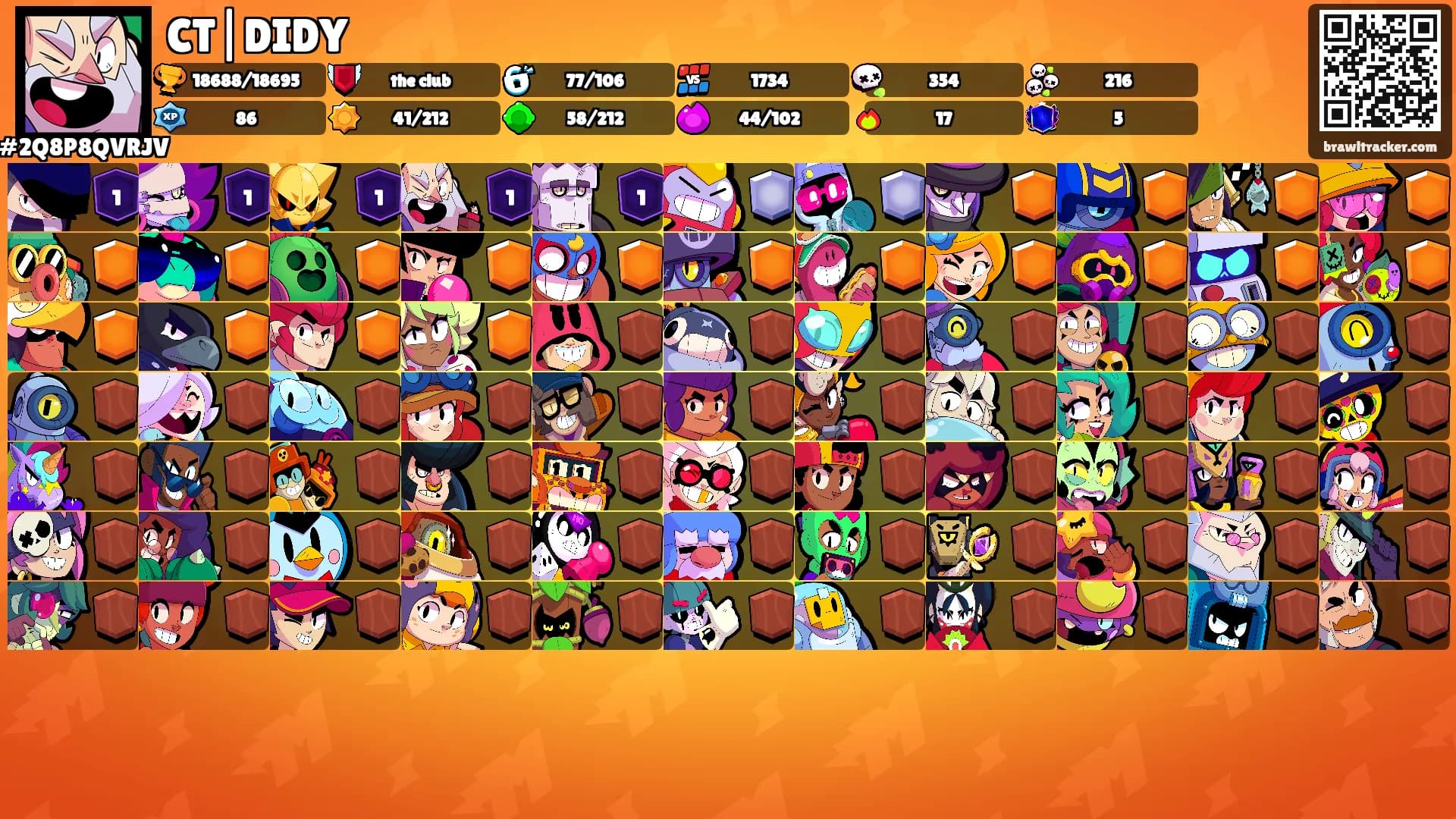 CT|DIDY's Ranks