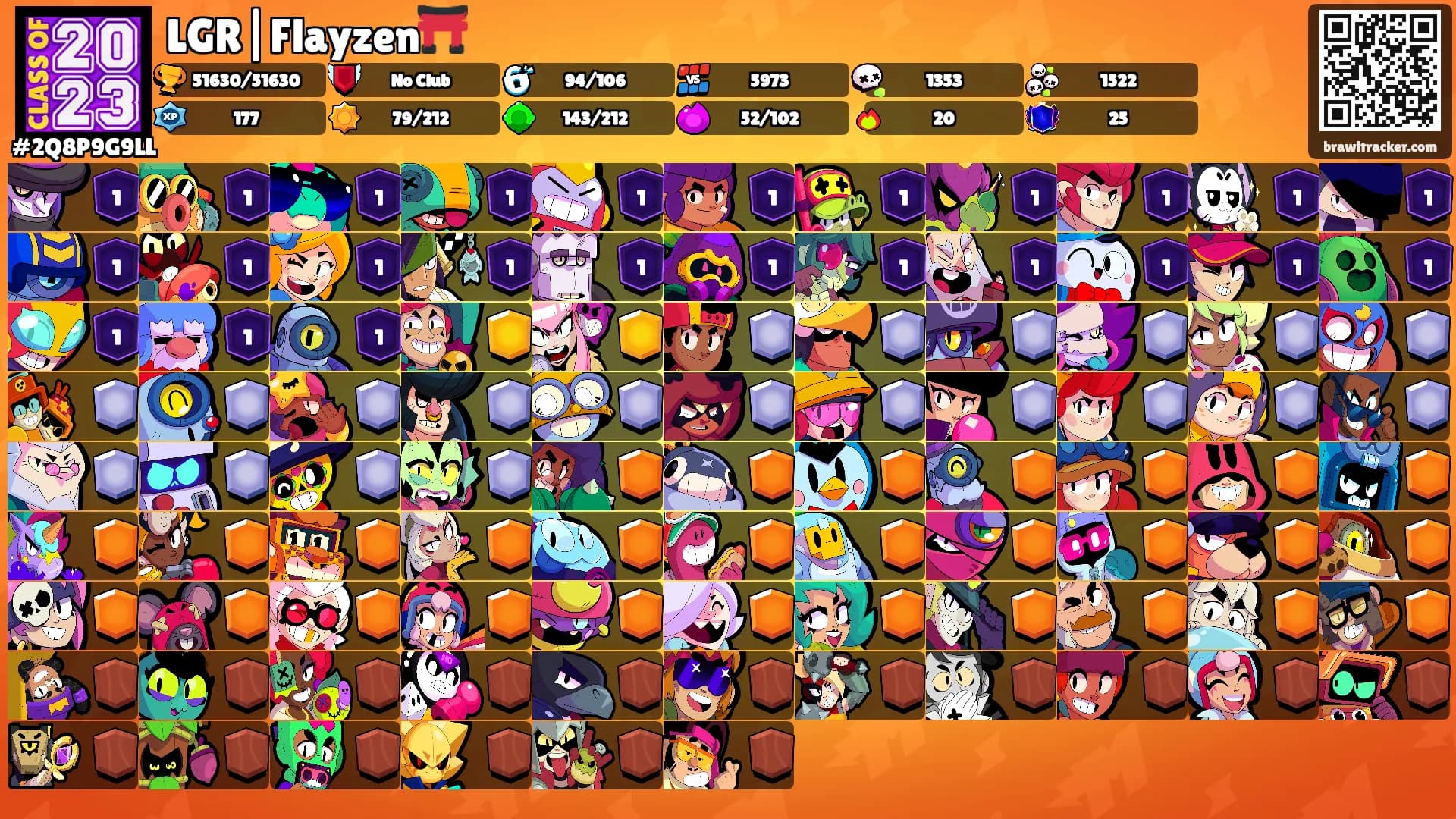 LGR|Flayzen⛩️'s Ranks