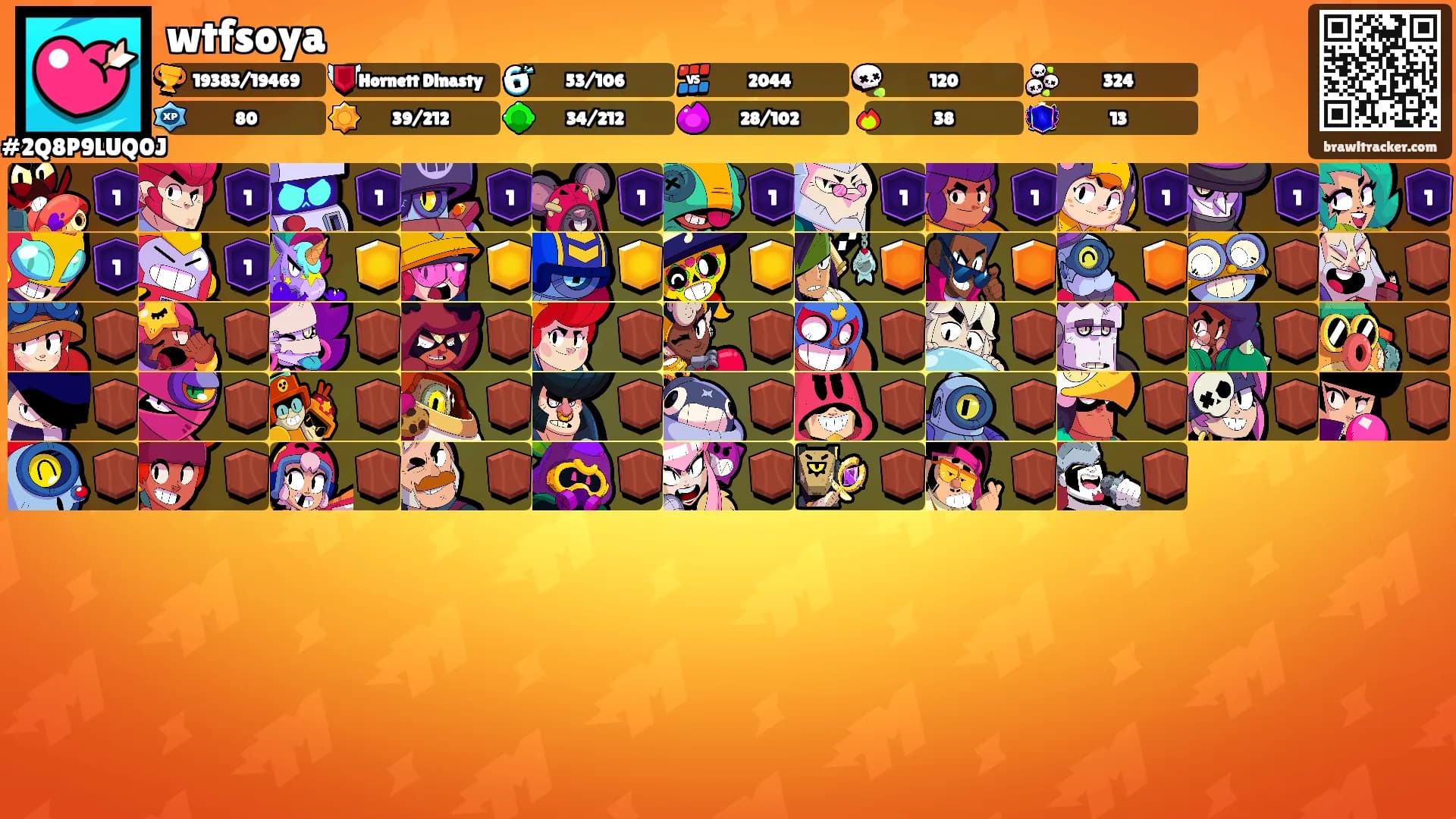 wtfsoya's Ranks