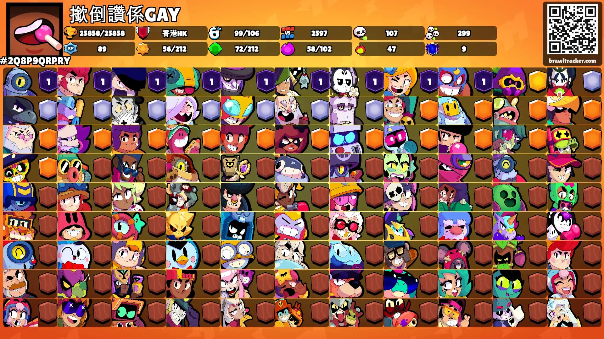 撳倒讚係GAY's Ranks