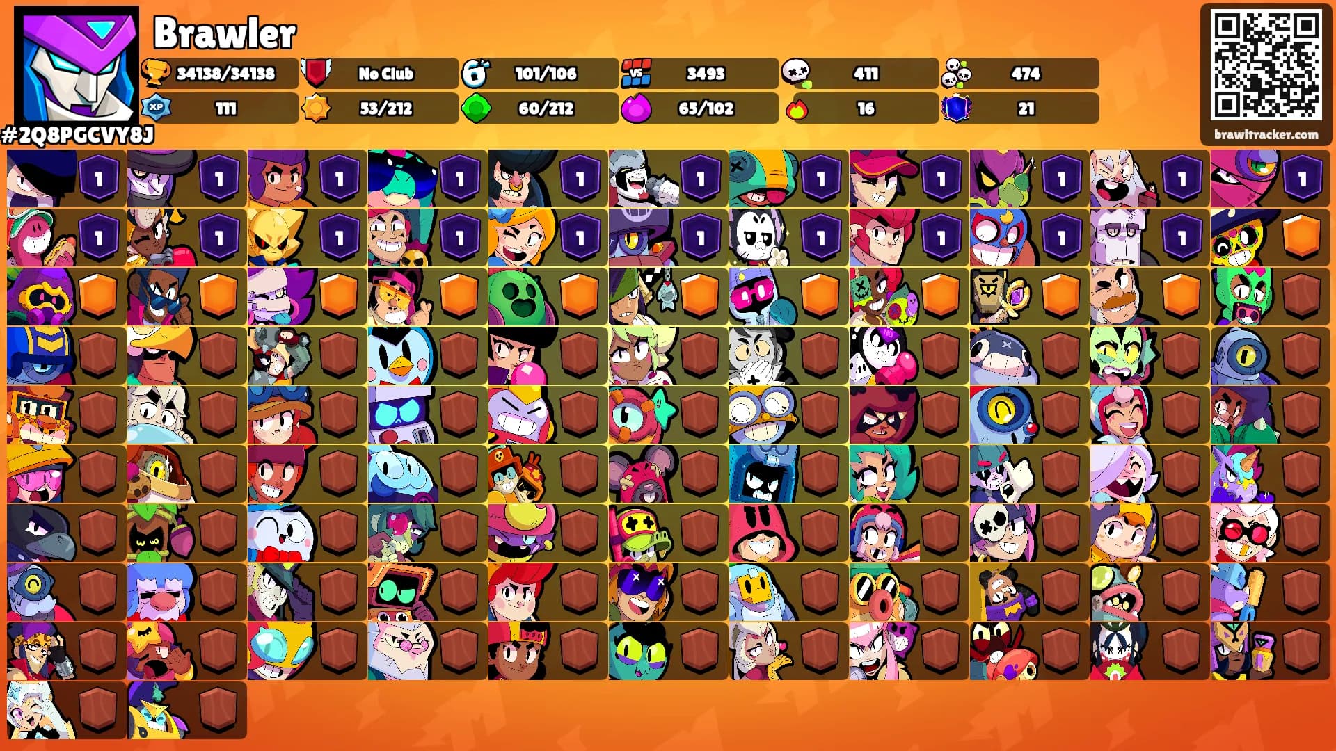 Brawler's Ranks