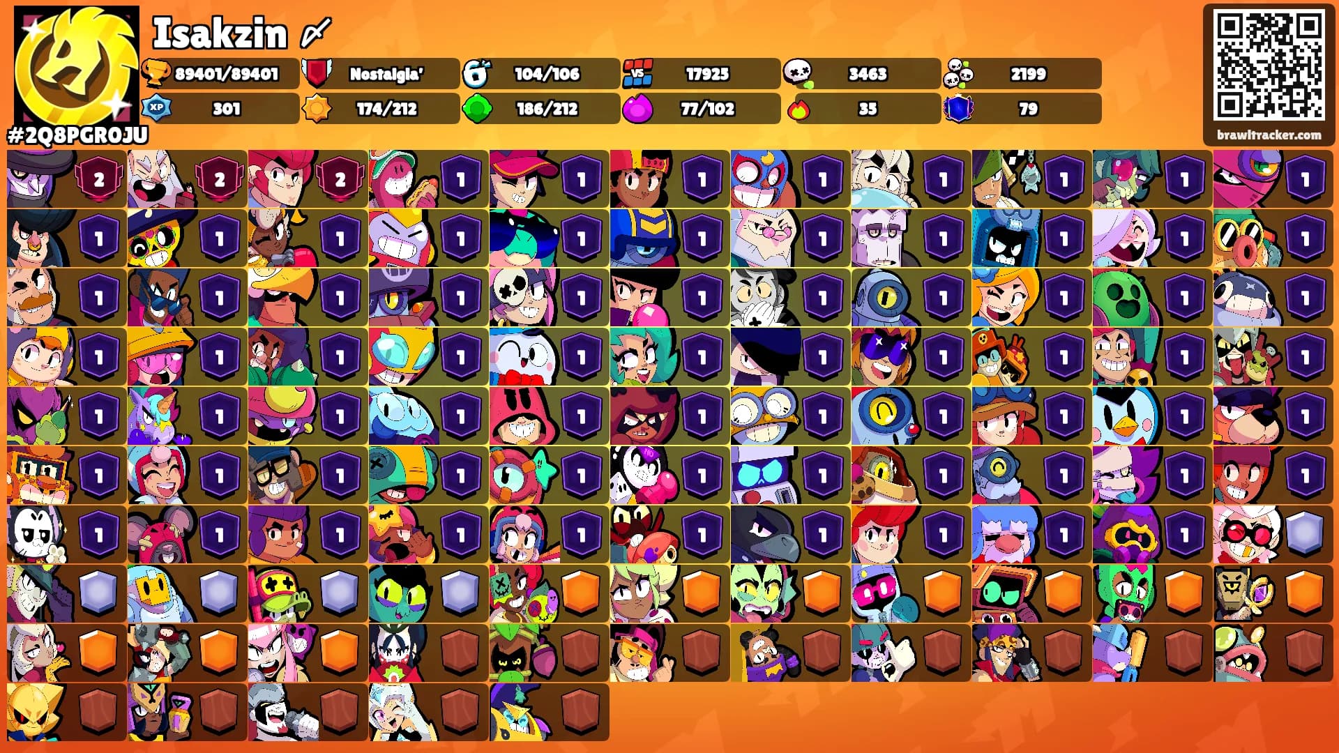 Isakzin 〆's Ranks