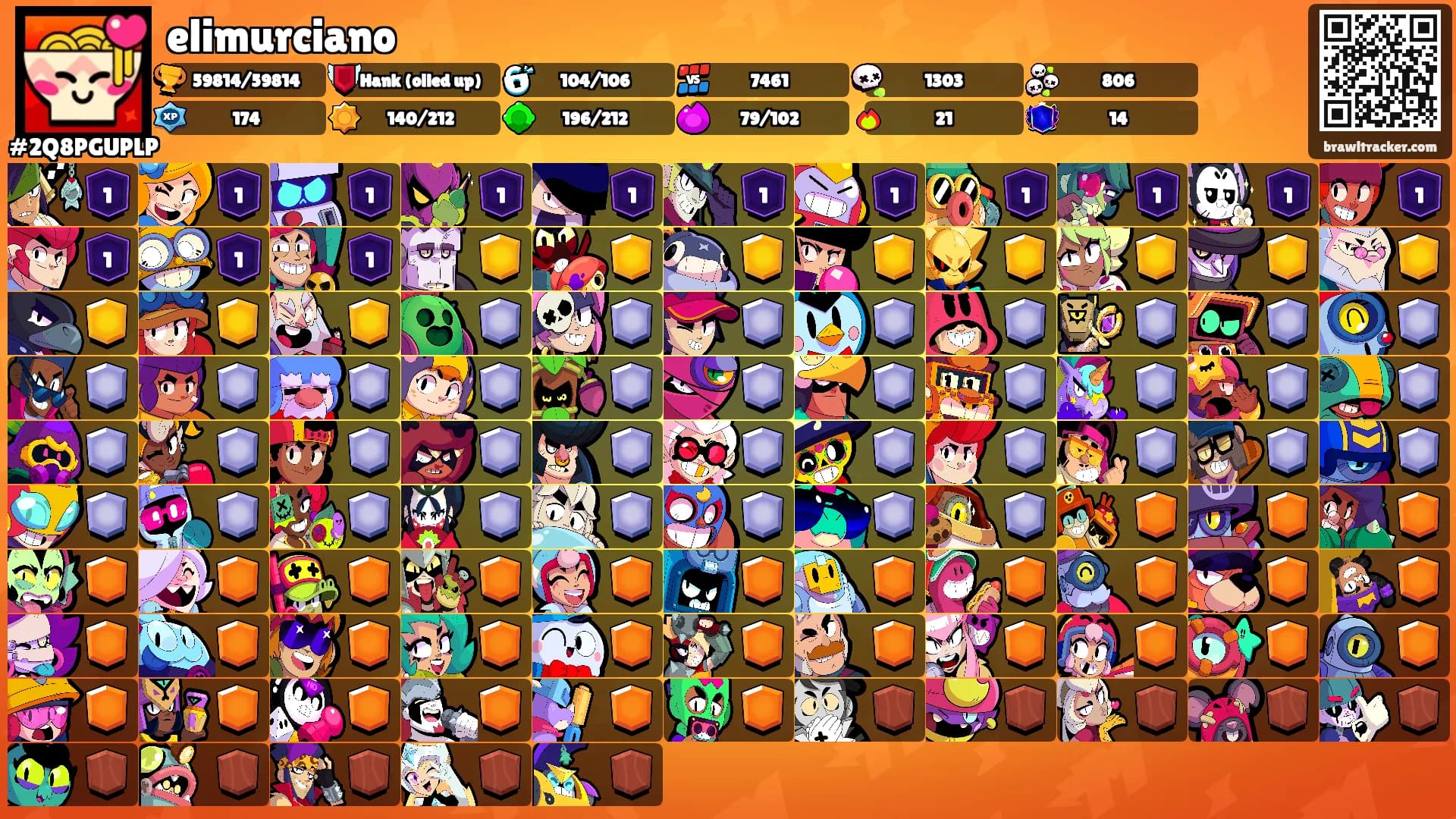 elimurciano's Ranks