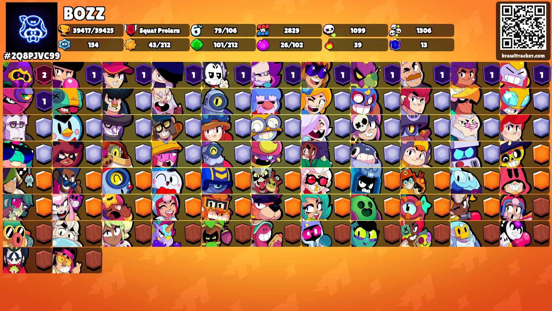 BOZZ's Ranks