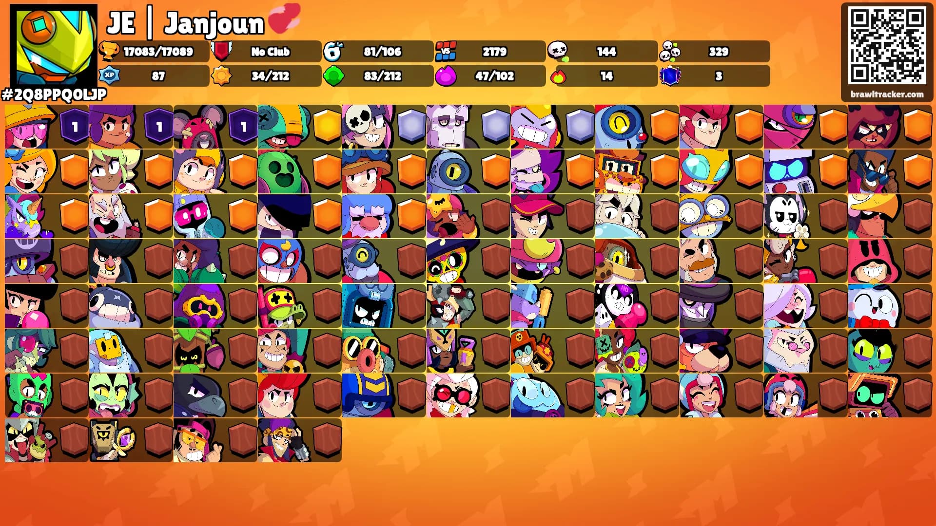 JE | Janjoun 💞's Ranks