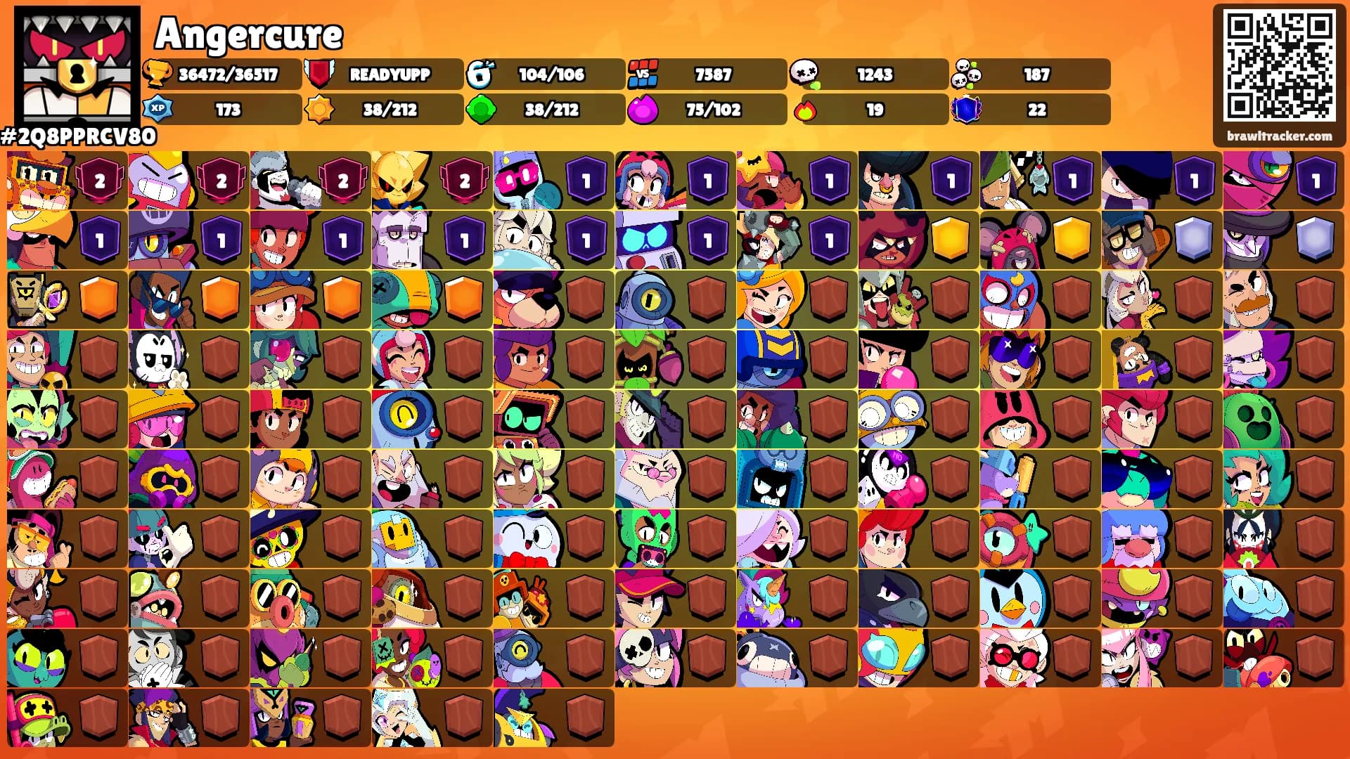 Angercure's Ranks