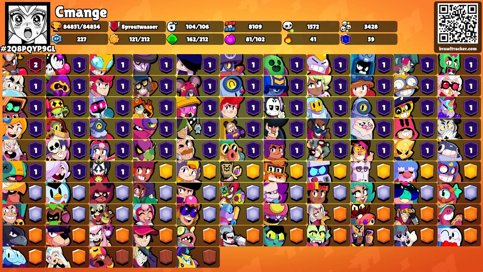 Cmange's Ranks