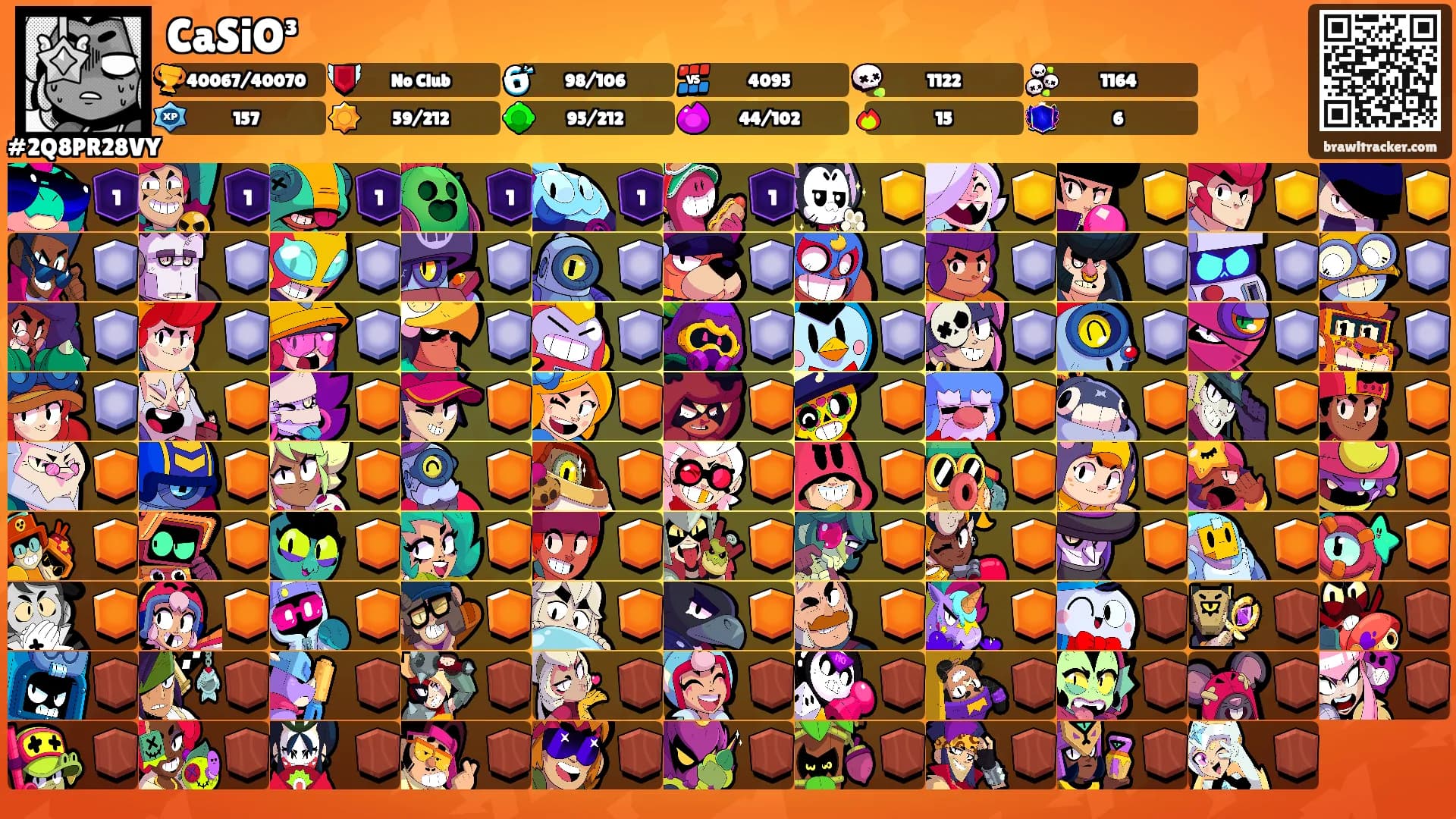 CaSiO³'s Ranks