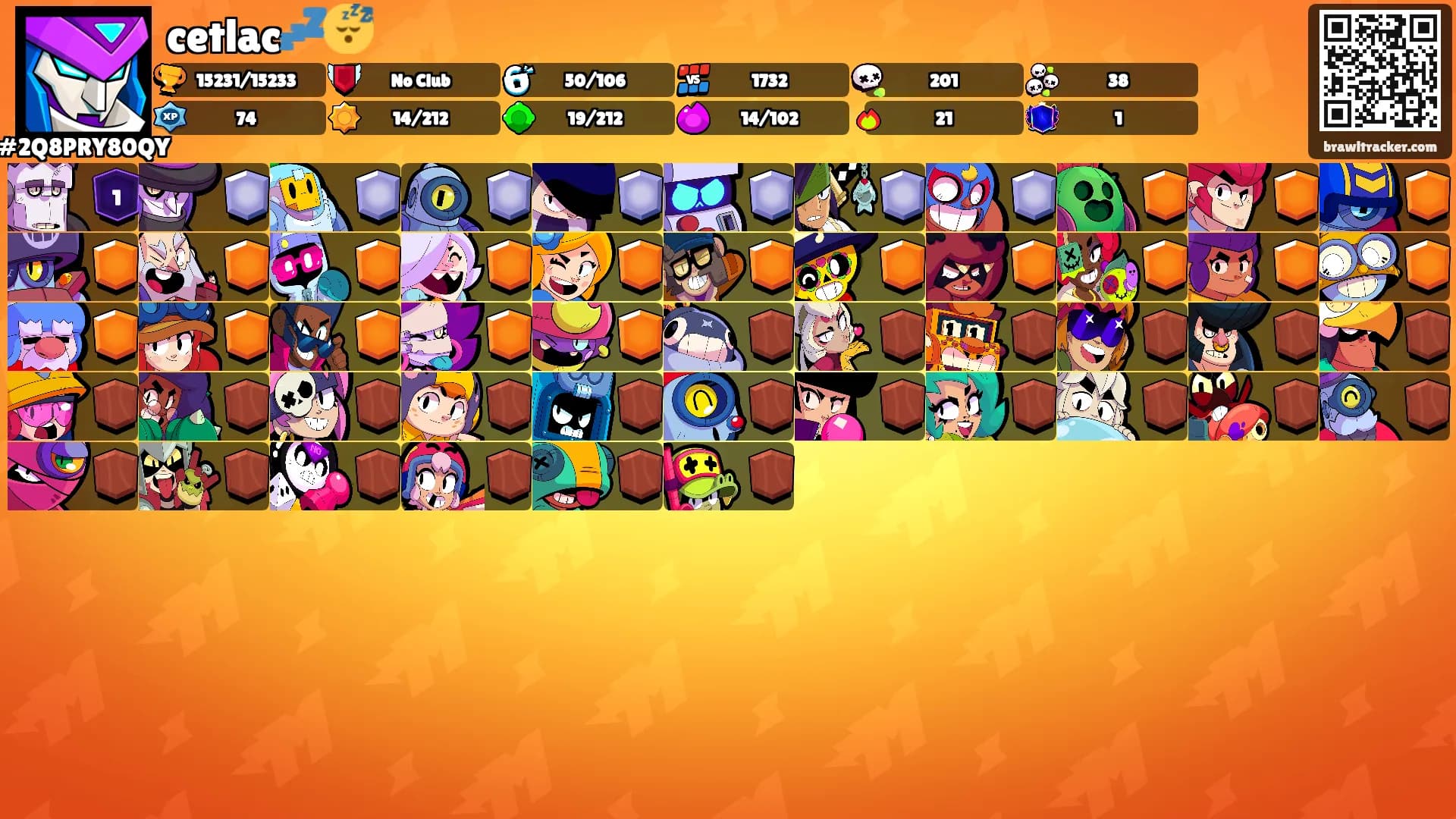 cetlac💤😴's Ranks
