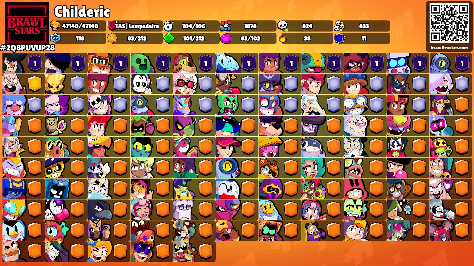 Childeric's Ranks