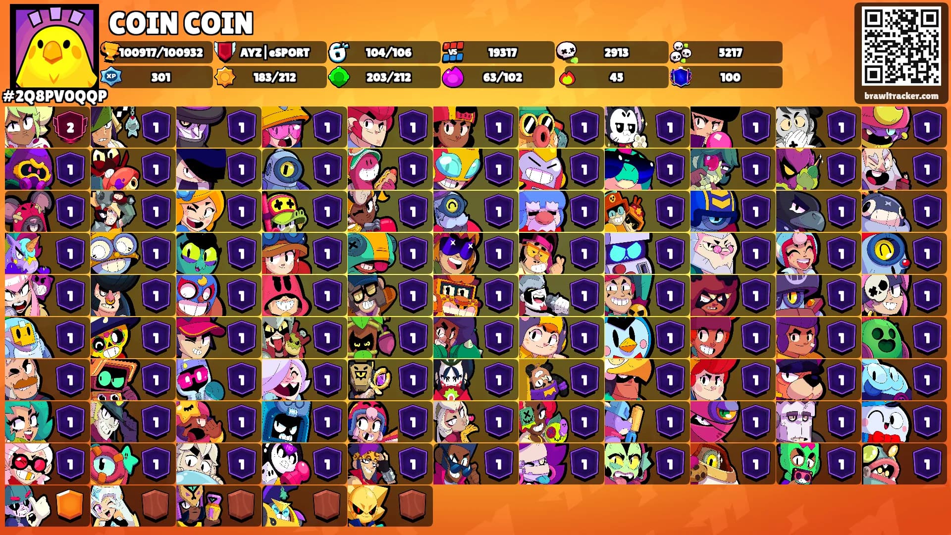 COIN COIN's Ranks