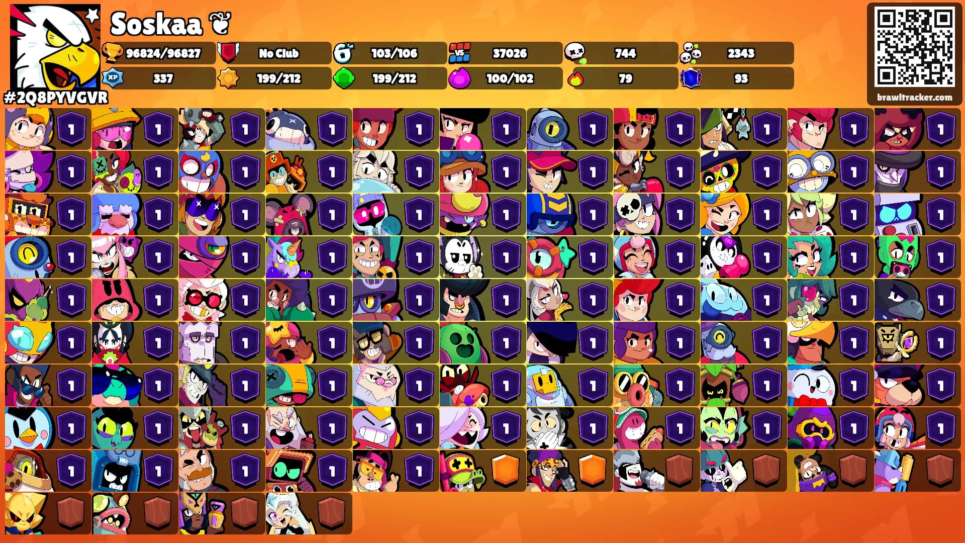 Soskaa ❦'s Ranks