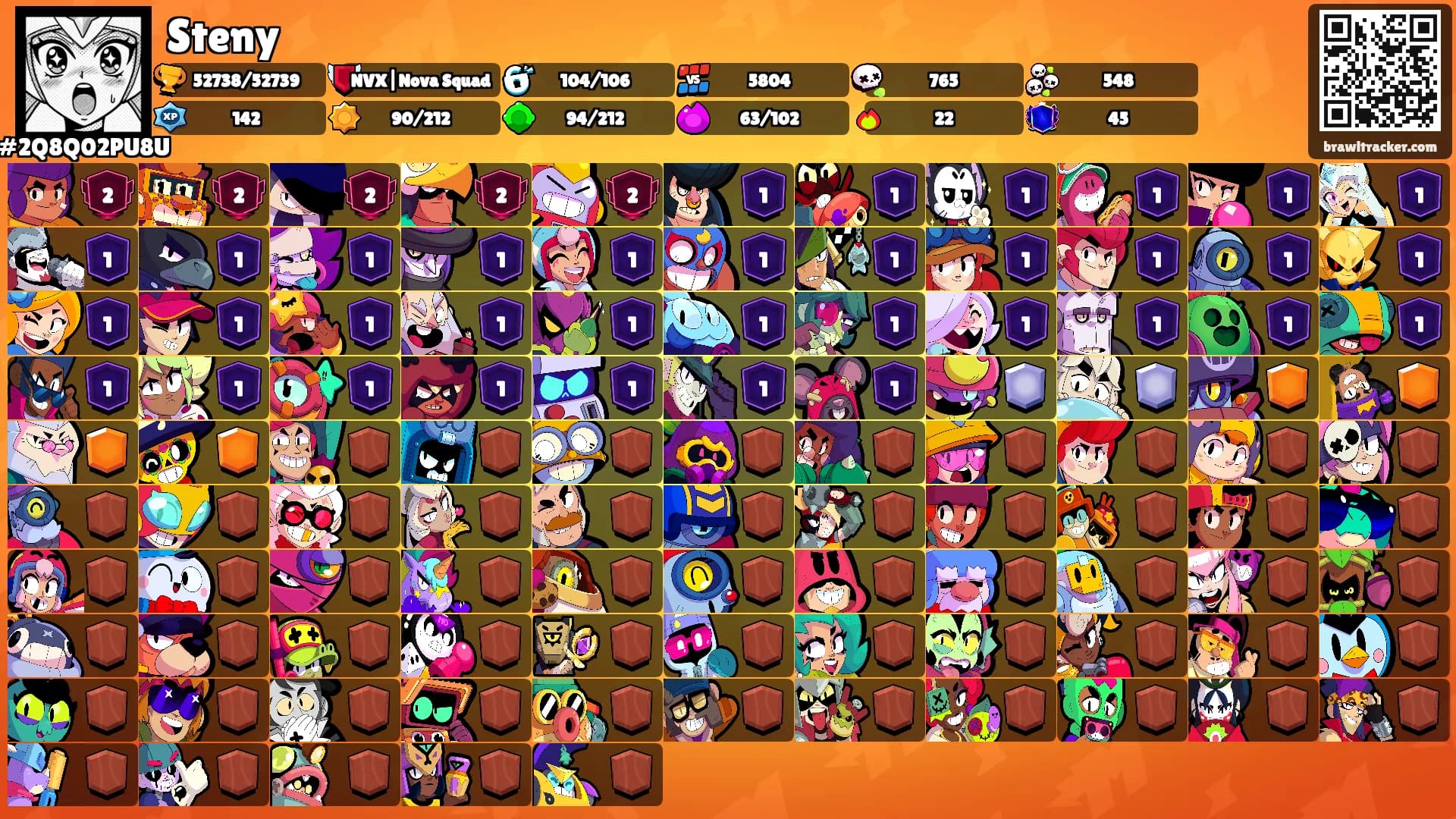 Steny's Ranks