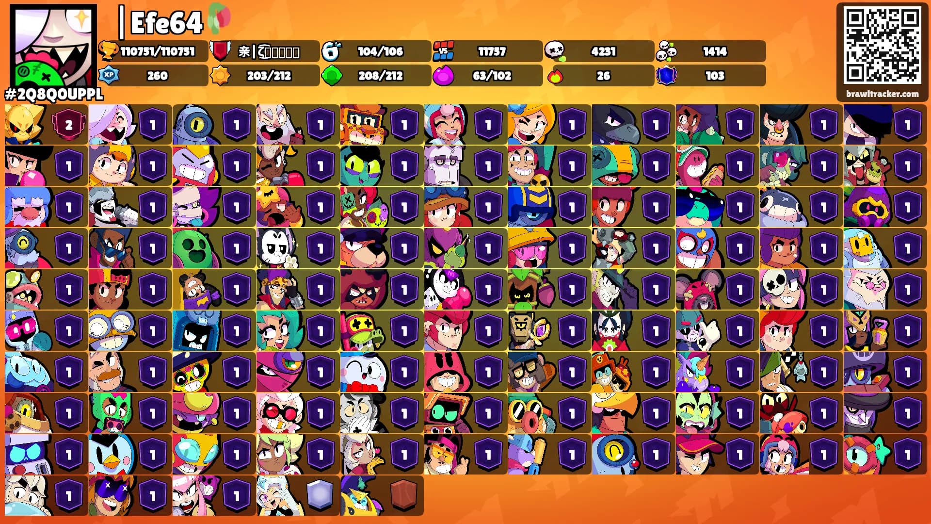 ⛩|Efe64🥀's Ranks