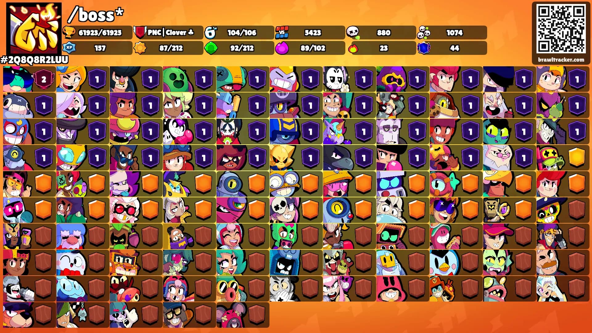 /boss*'s Ranks