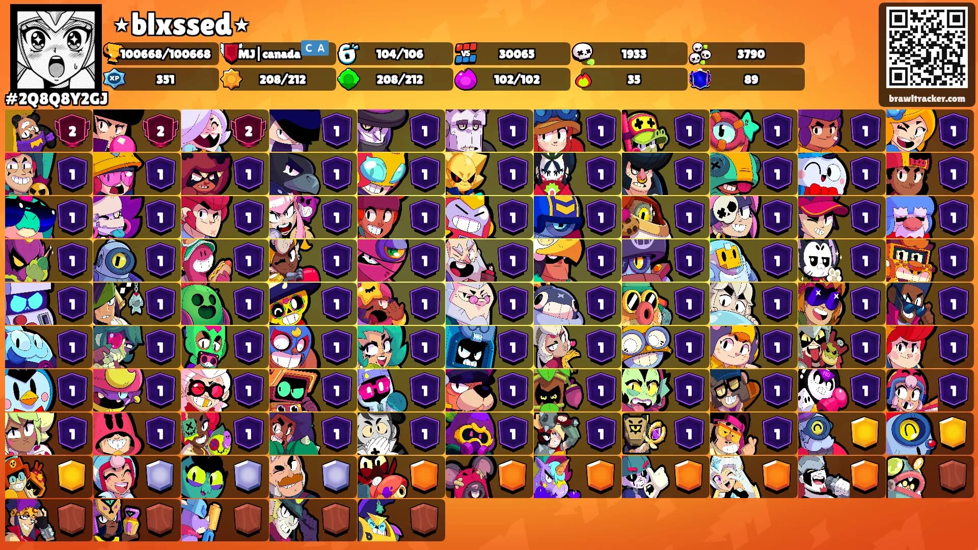 ⋆blxssed⋆'s Ranks