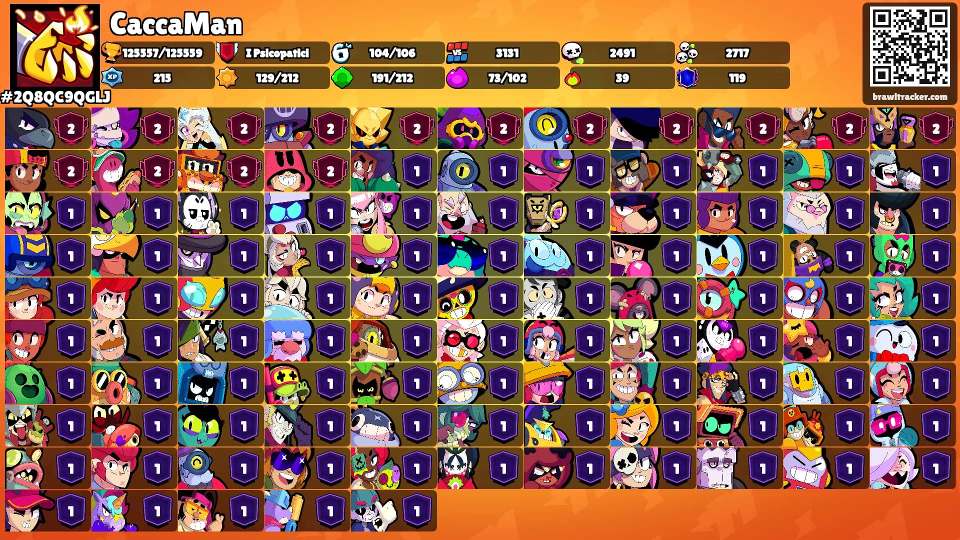 CaccaMan's Ranks