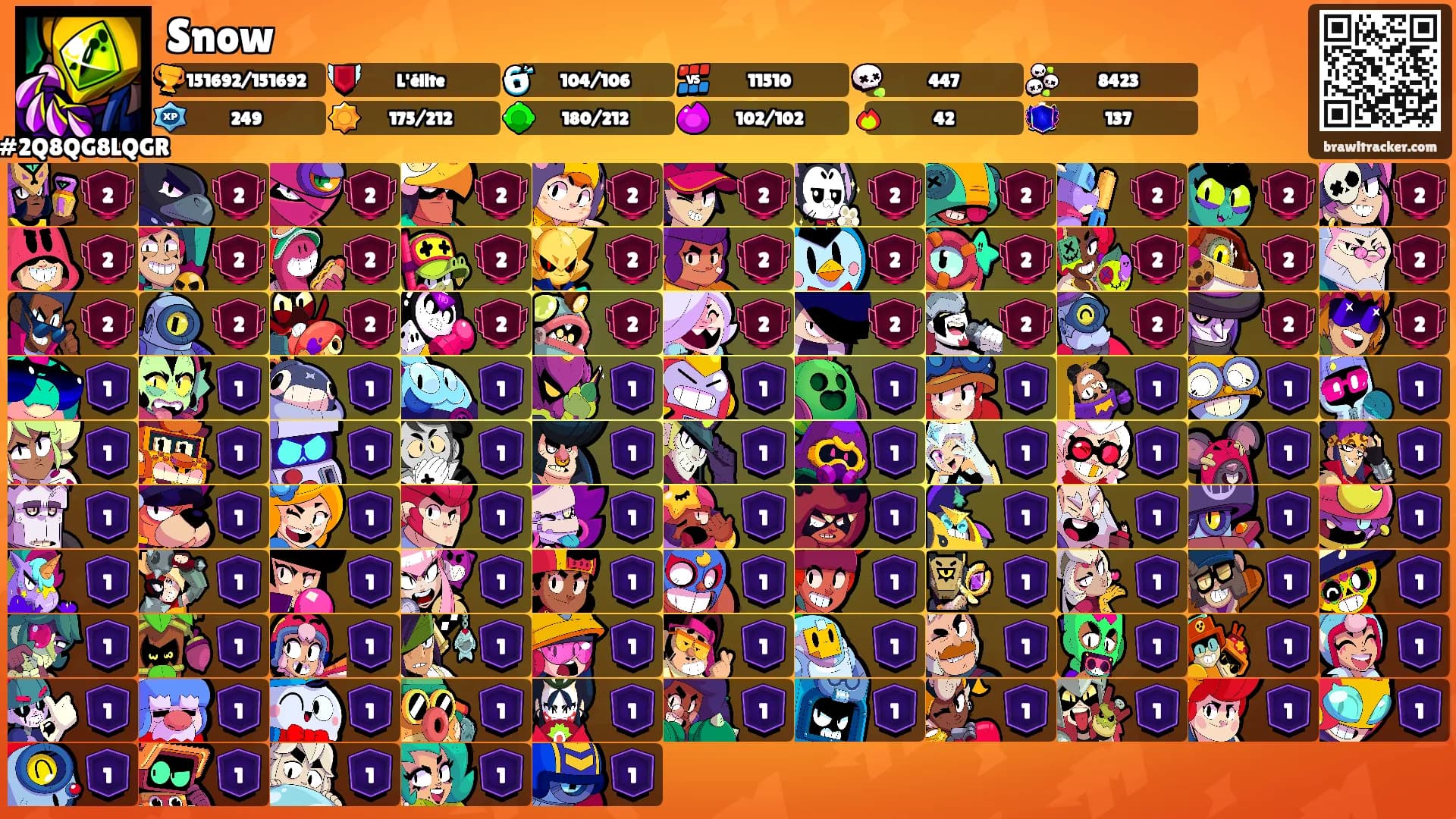 Snow's Ranks