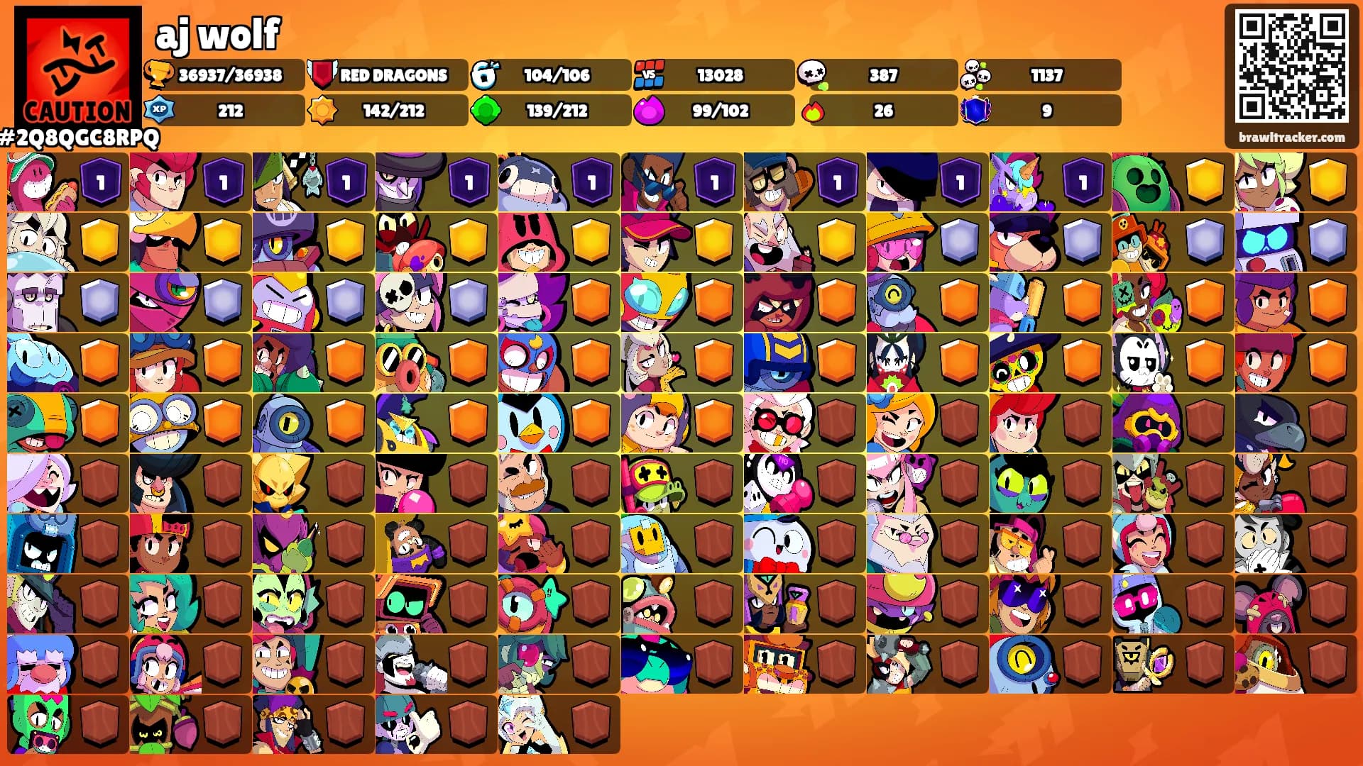 aj wolf's Ranks