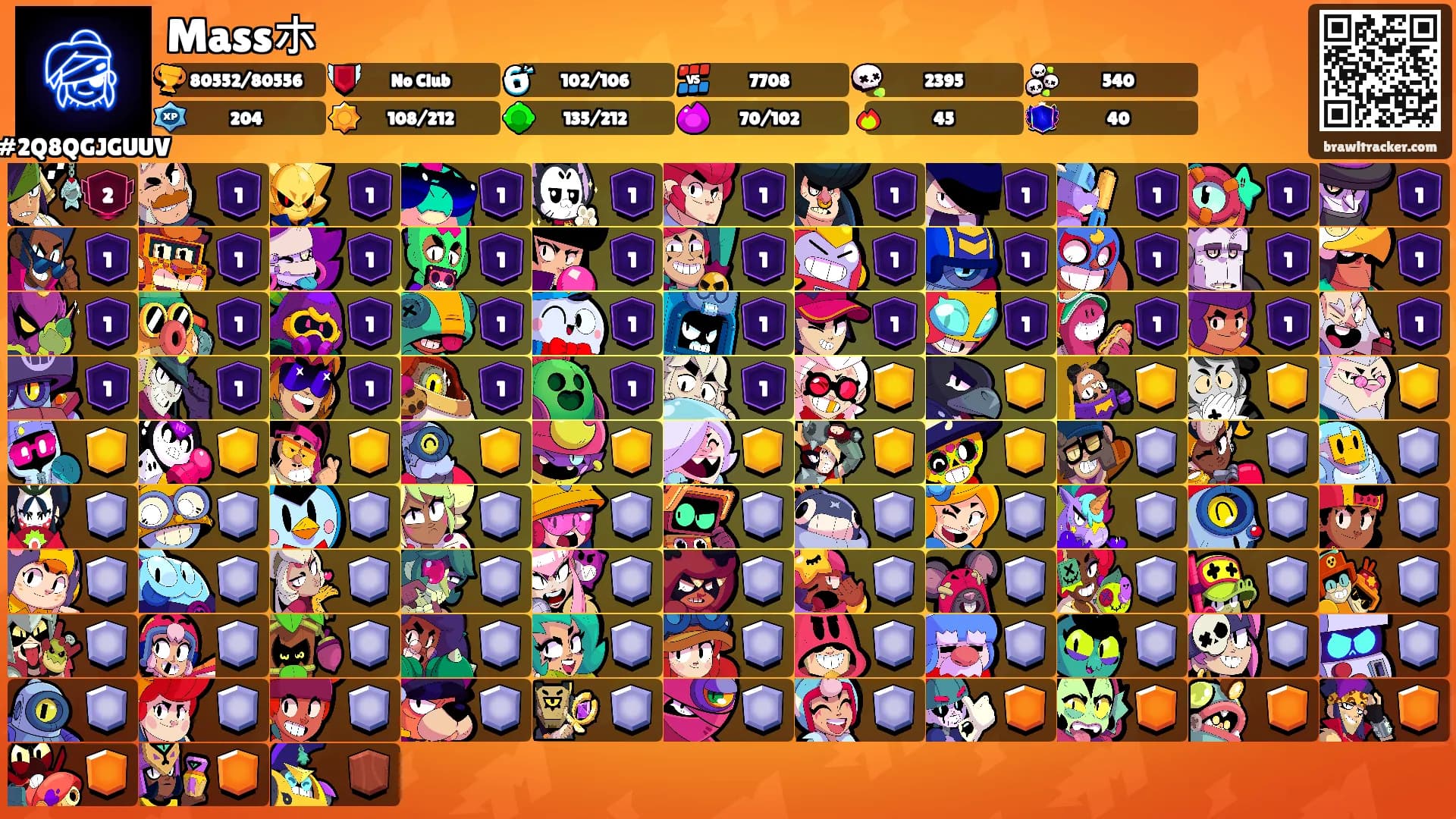 Massホ's Ranks