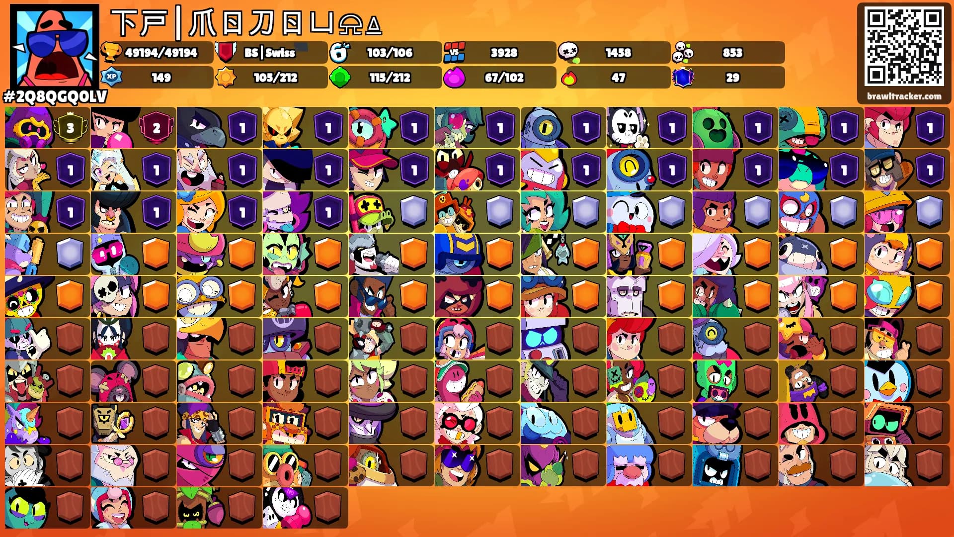 下戸|爪ㄖ刀ㄖㄩ⍾⍙'s Ranks