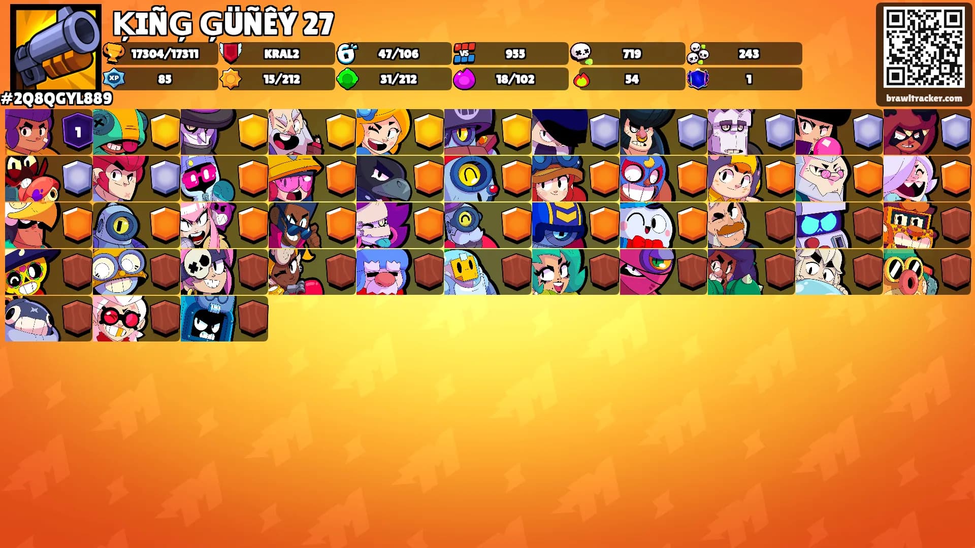 ĶIÑĢ ĢÜÑÊÝ 27's Ranks