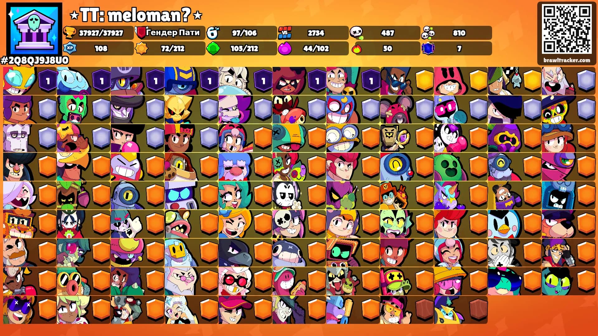 ⋆TT: meloman?⋆'s Ranks