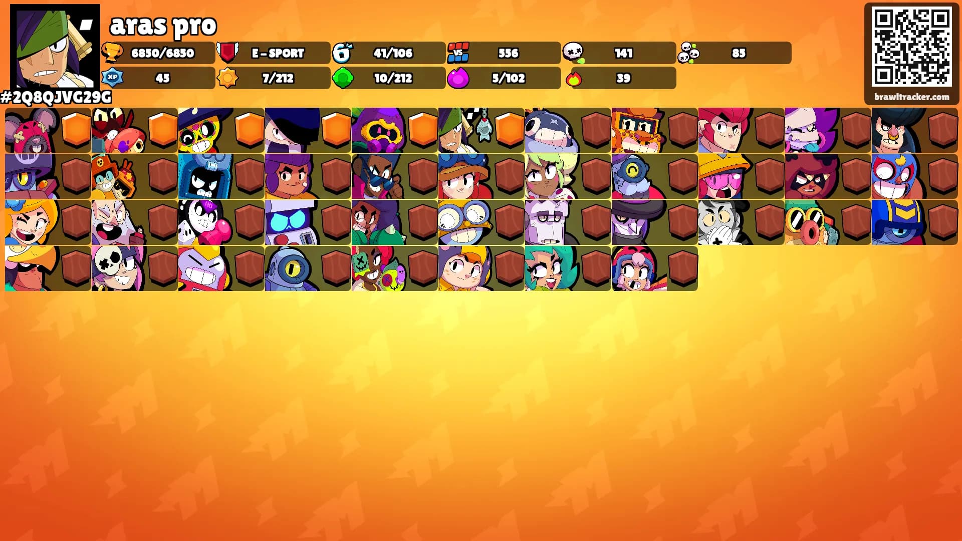 aras pro's Ranks