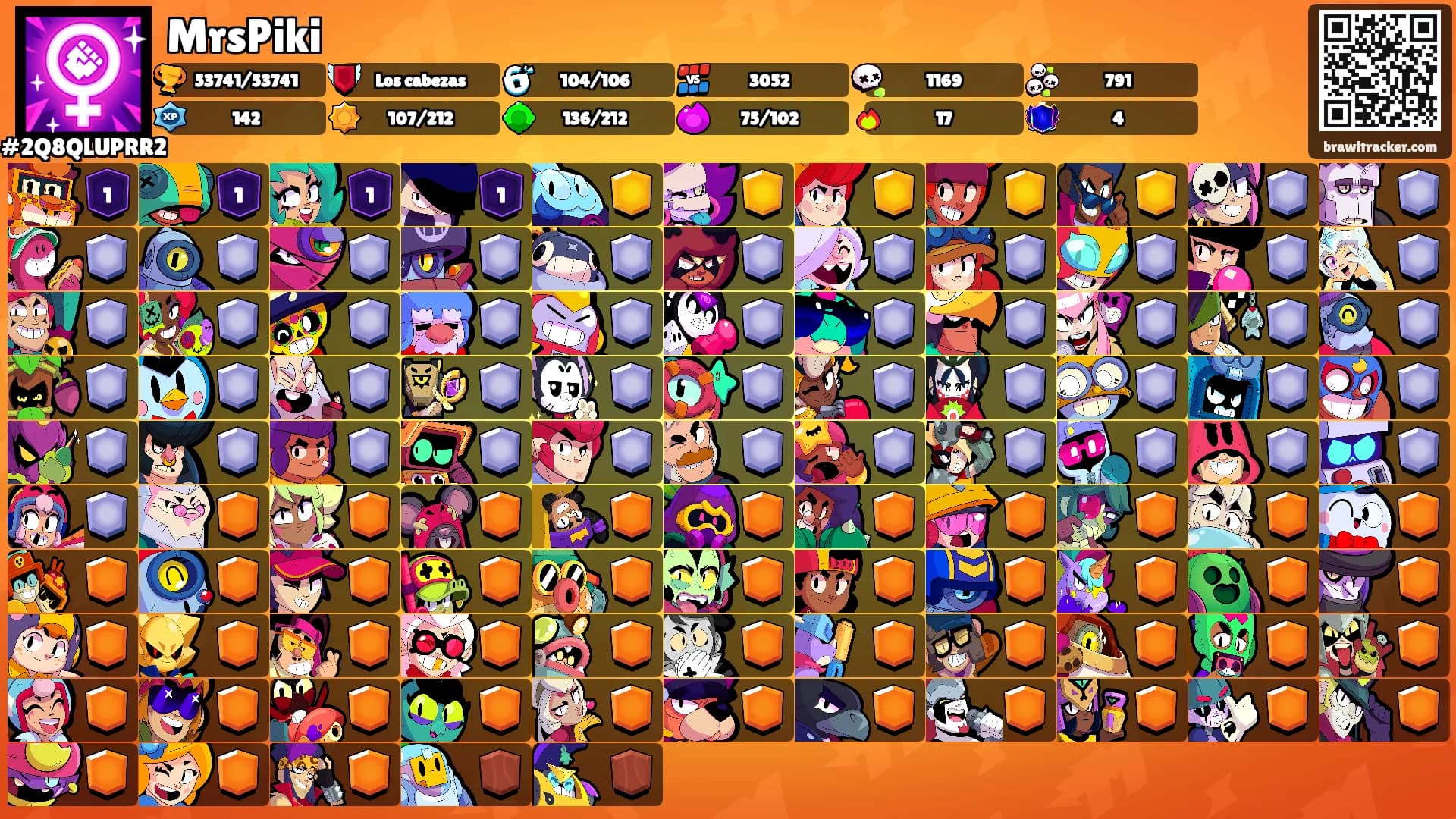 MrsPiki's Ranks