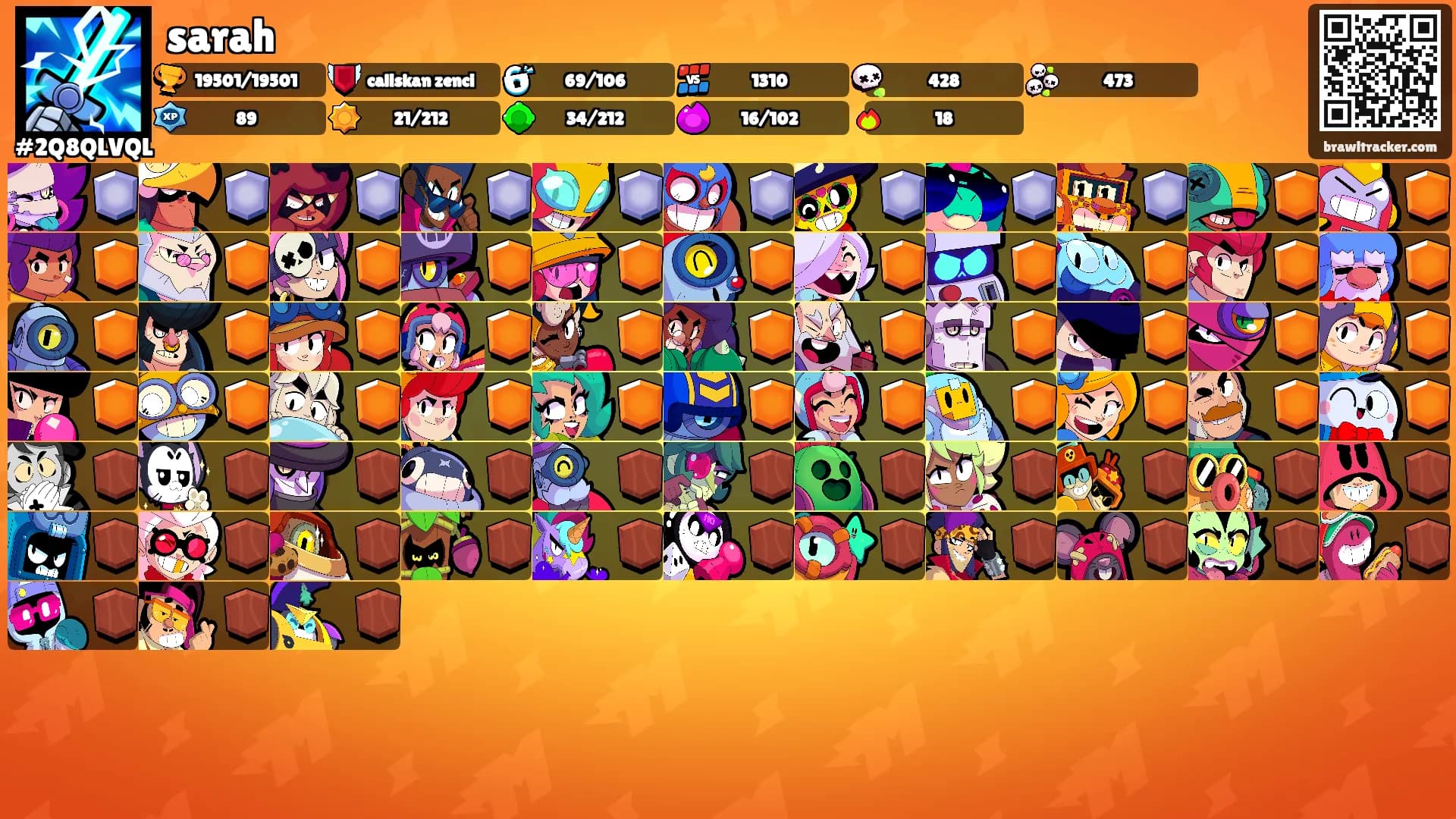 sarah's Ranks