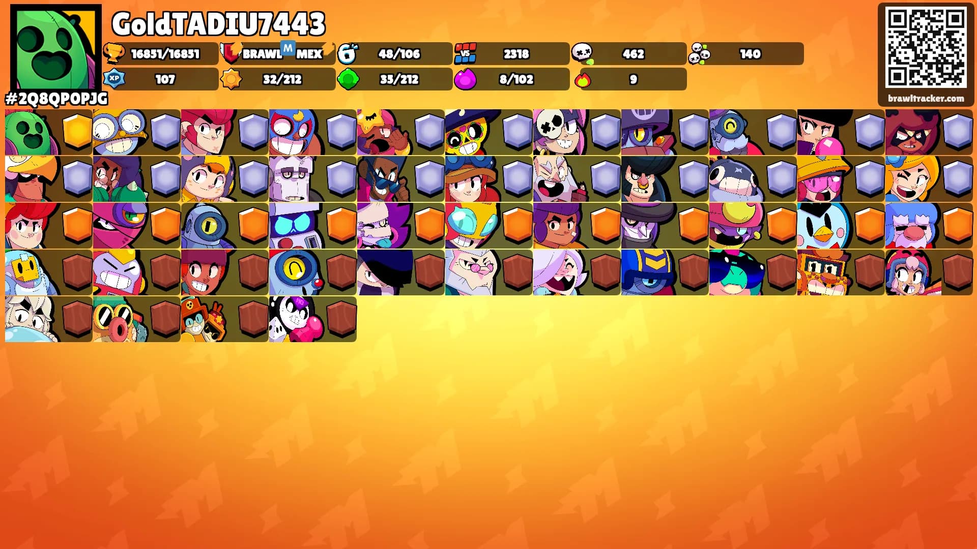 GoldTADIU7443's Ranks